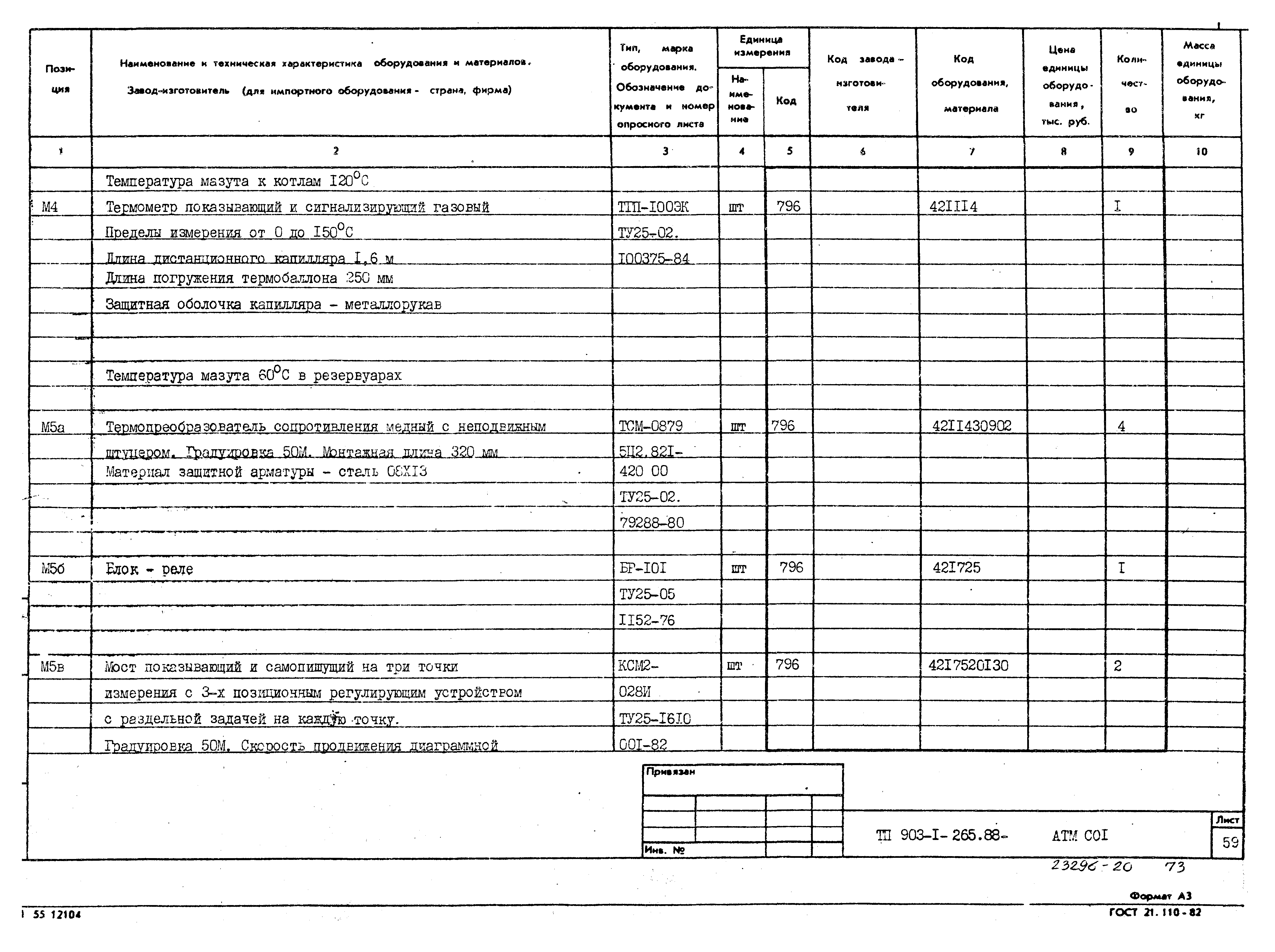 Типовой проект 903-1-265.88