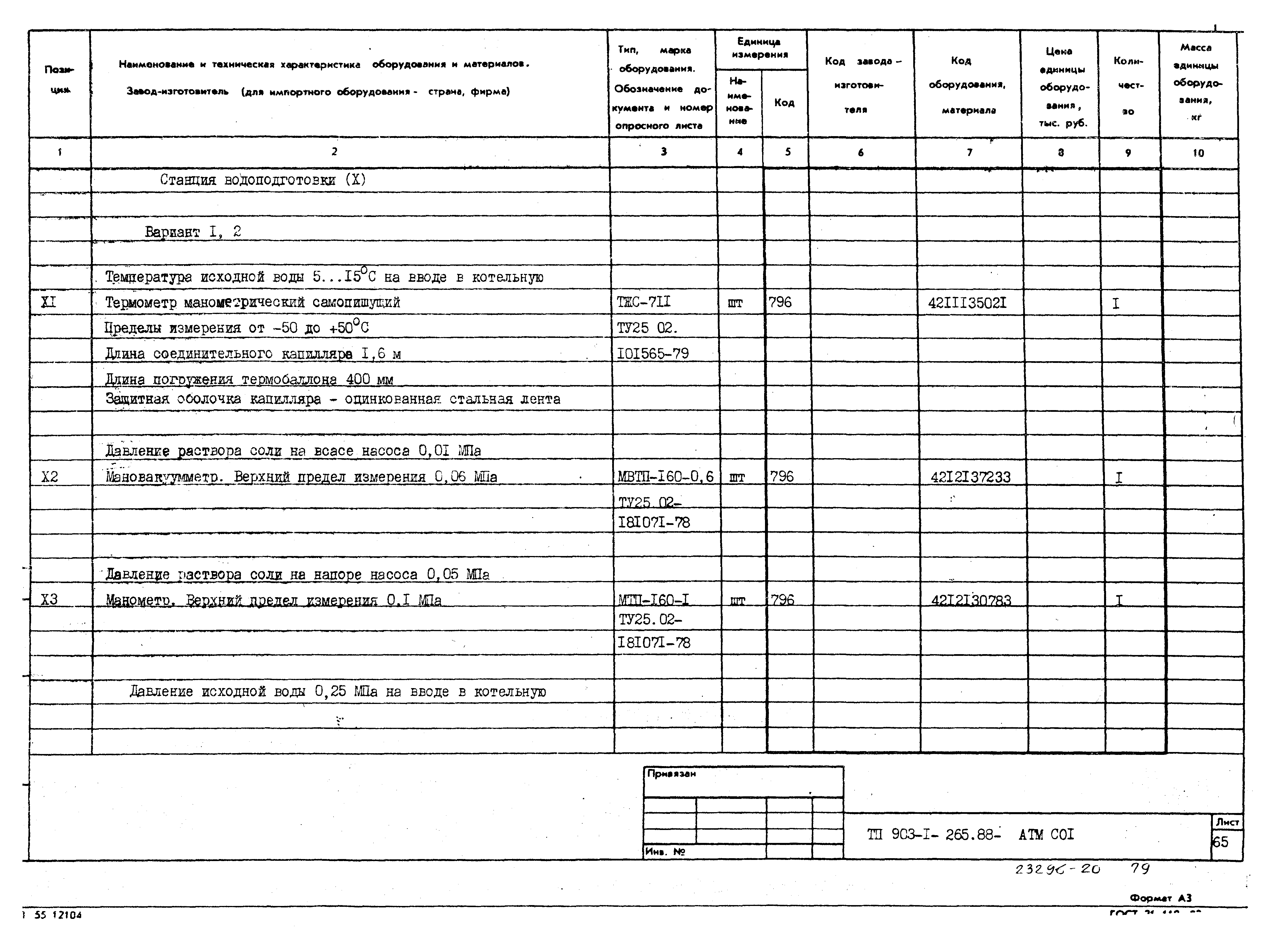 Типовой проект 903-1-265.88