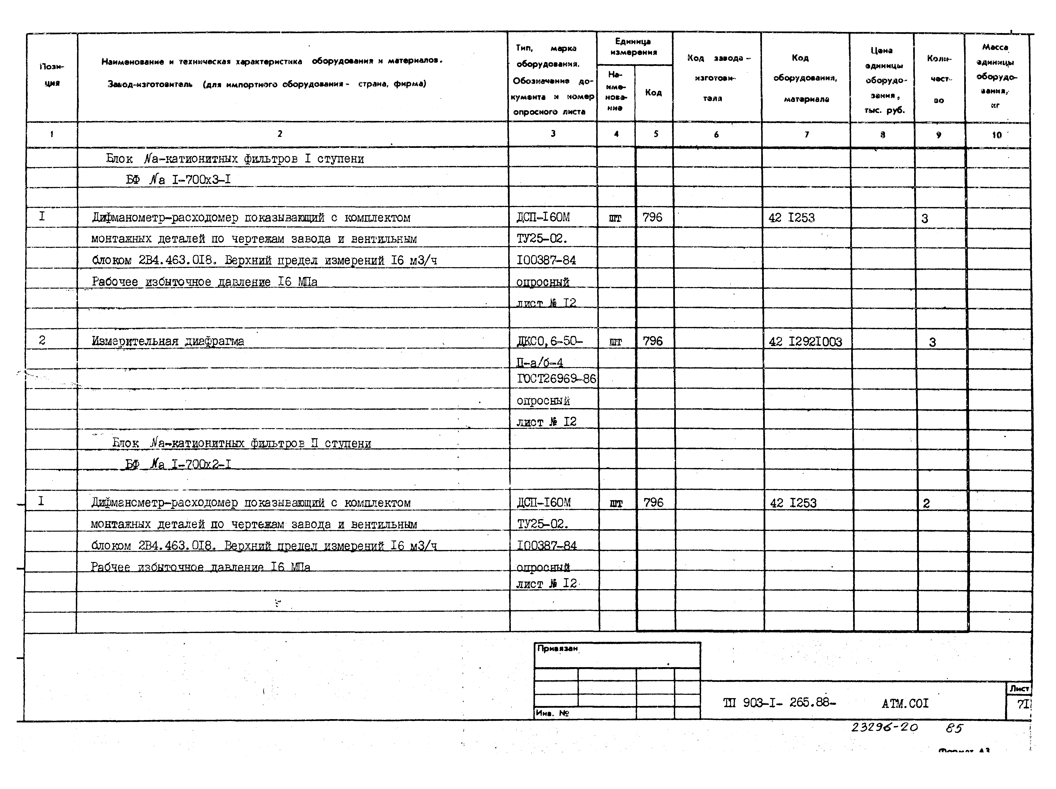 Типовой проект 903-1-265.88