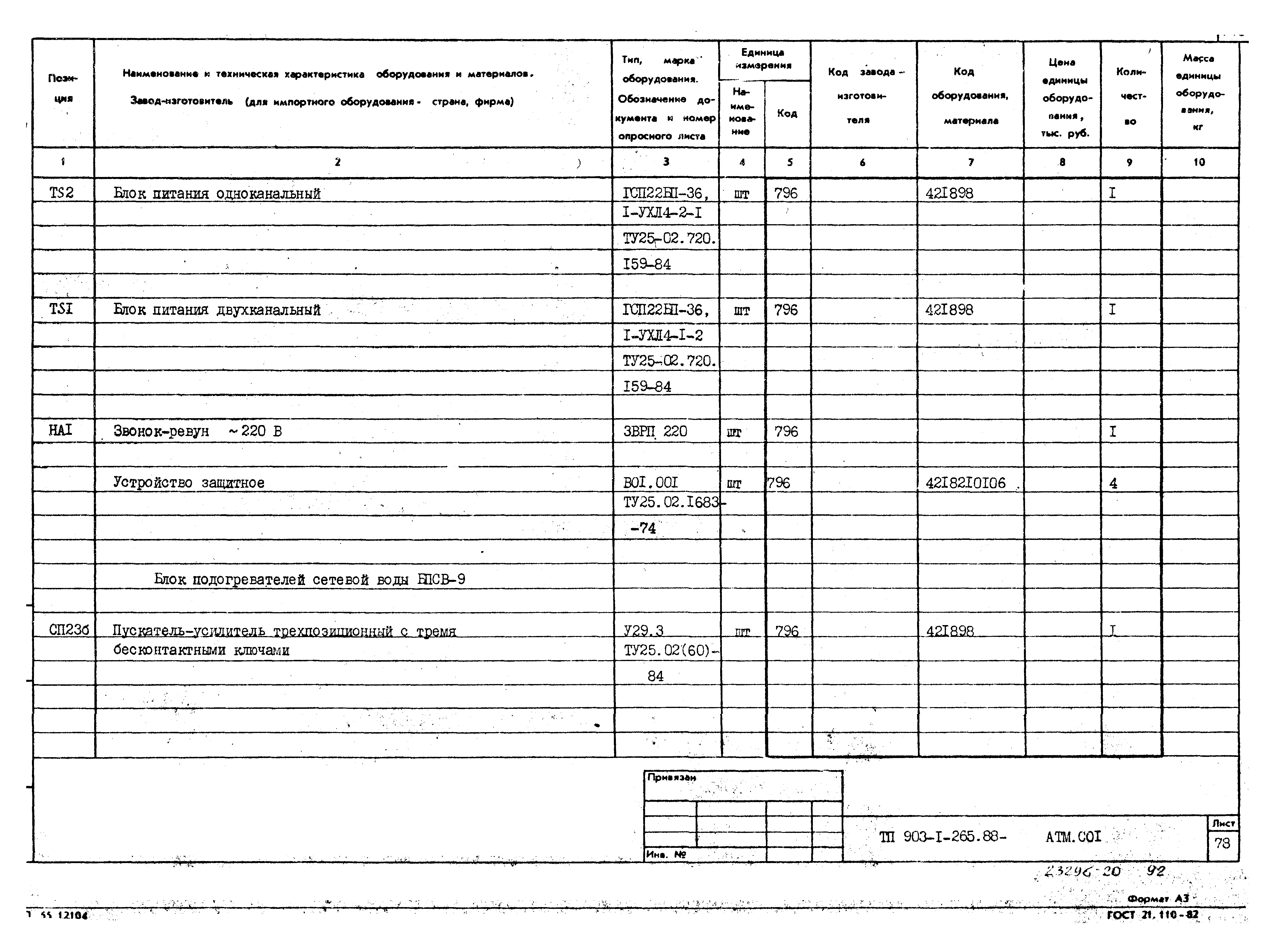 Типовой проект 903-1-265.88