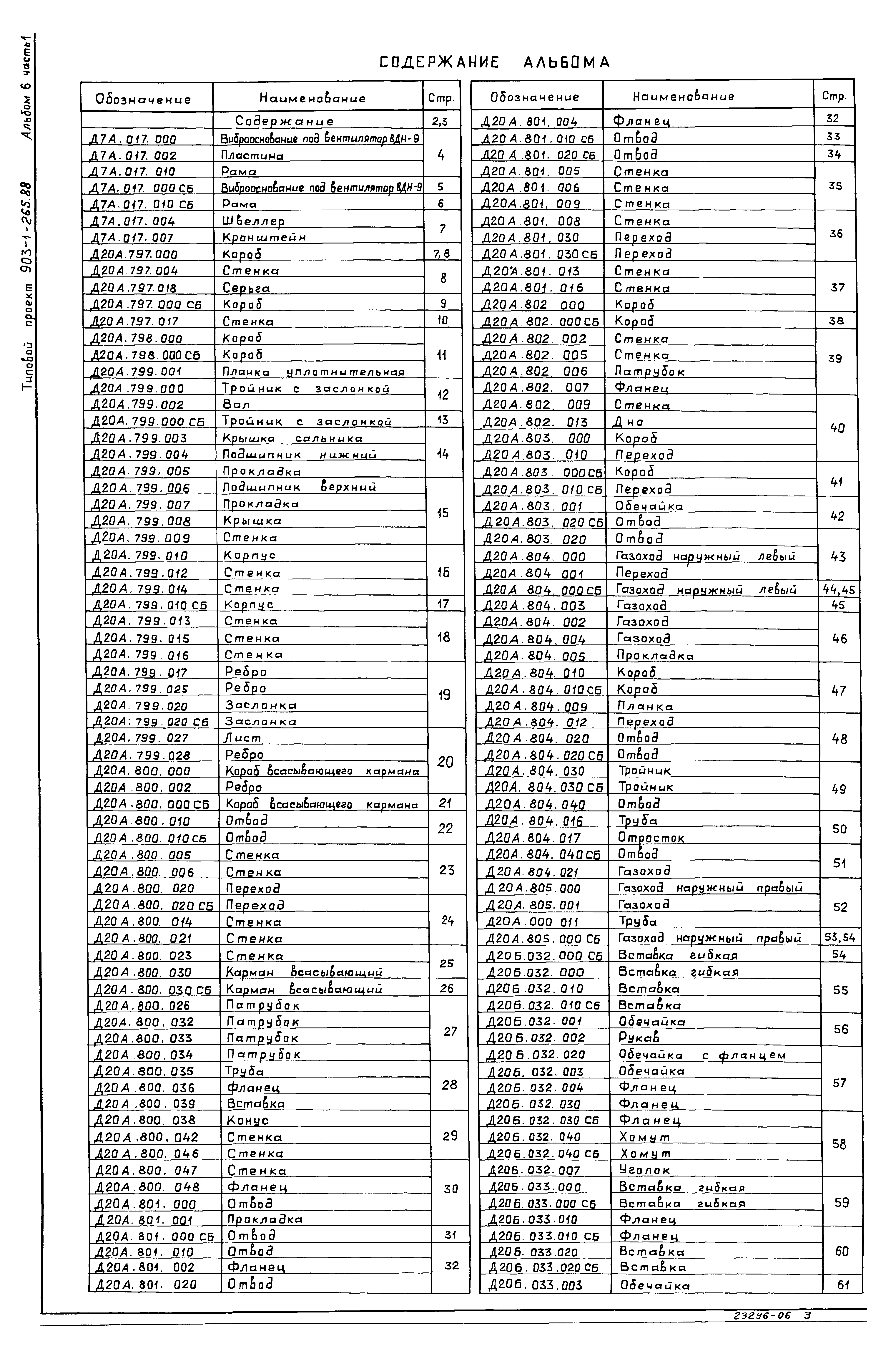 Типовой проект 903-1-265.88