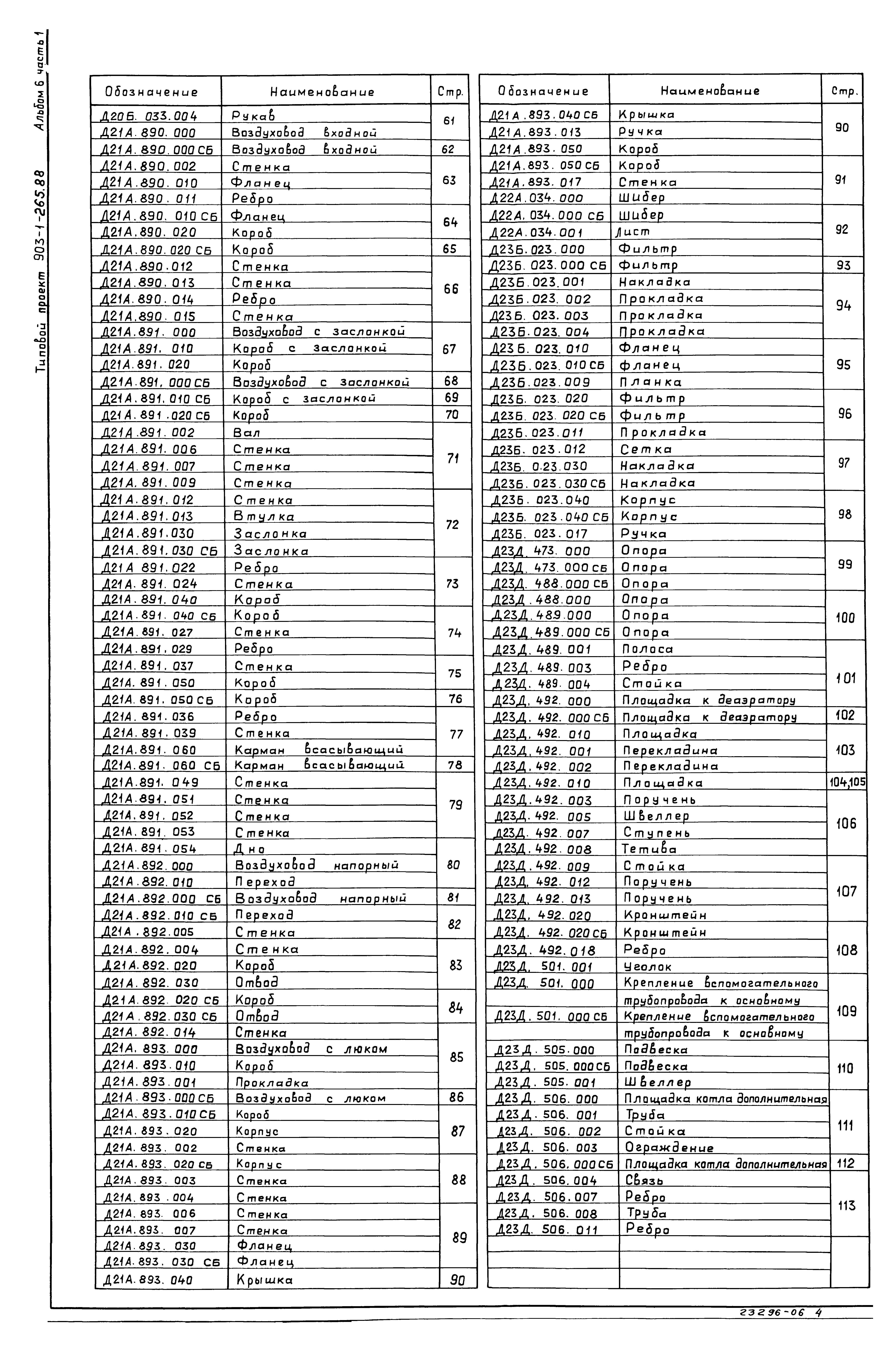 Типовой проект 903-1-265.88