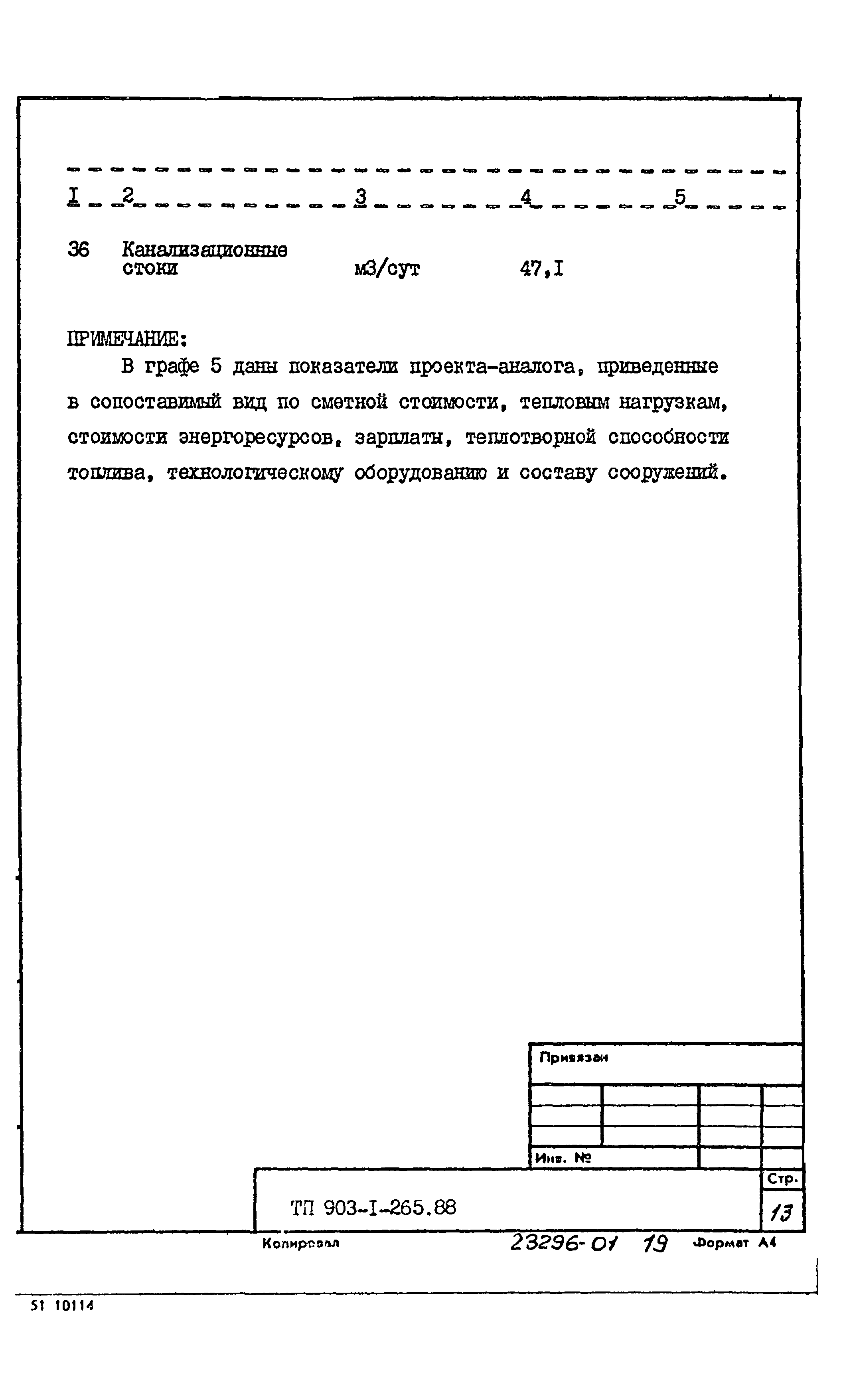 Типовой проект 903-1-265.88
