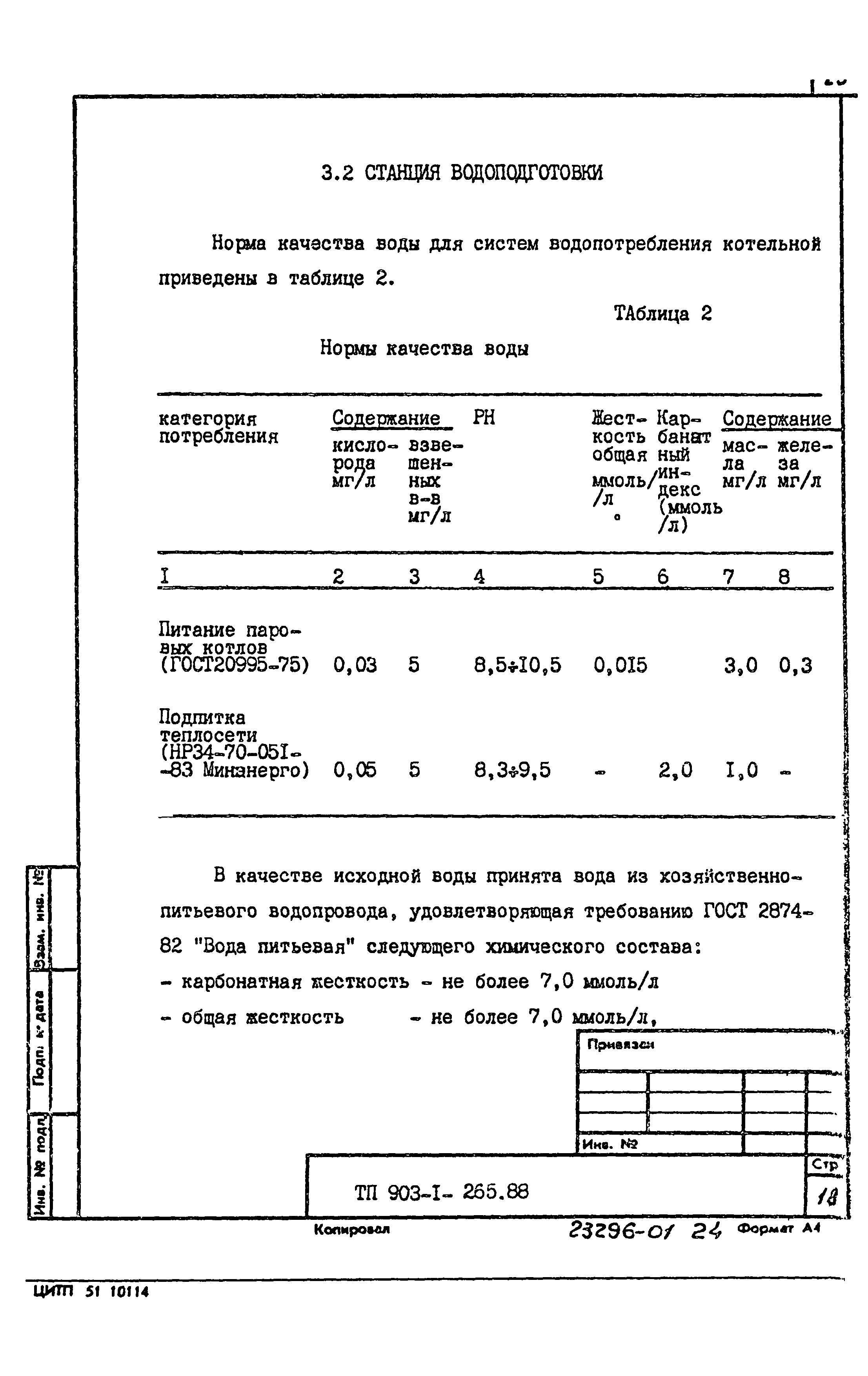 Типовой проект 903-1-265.88
