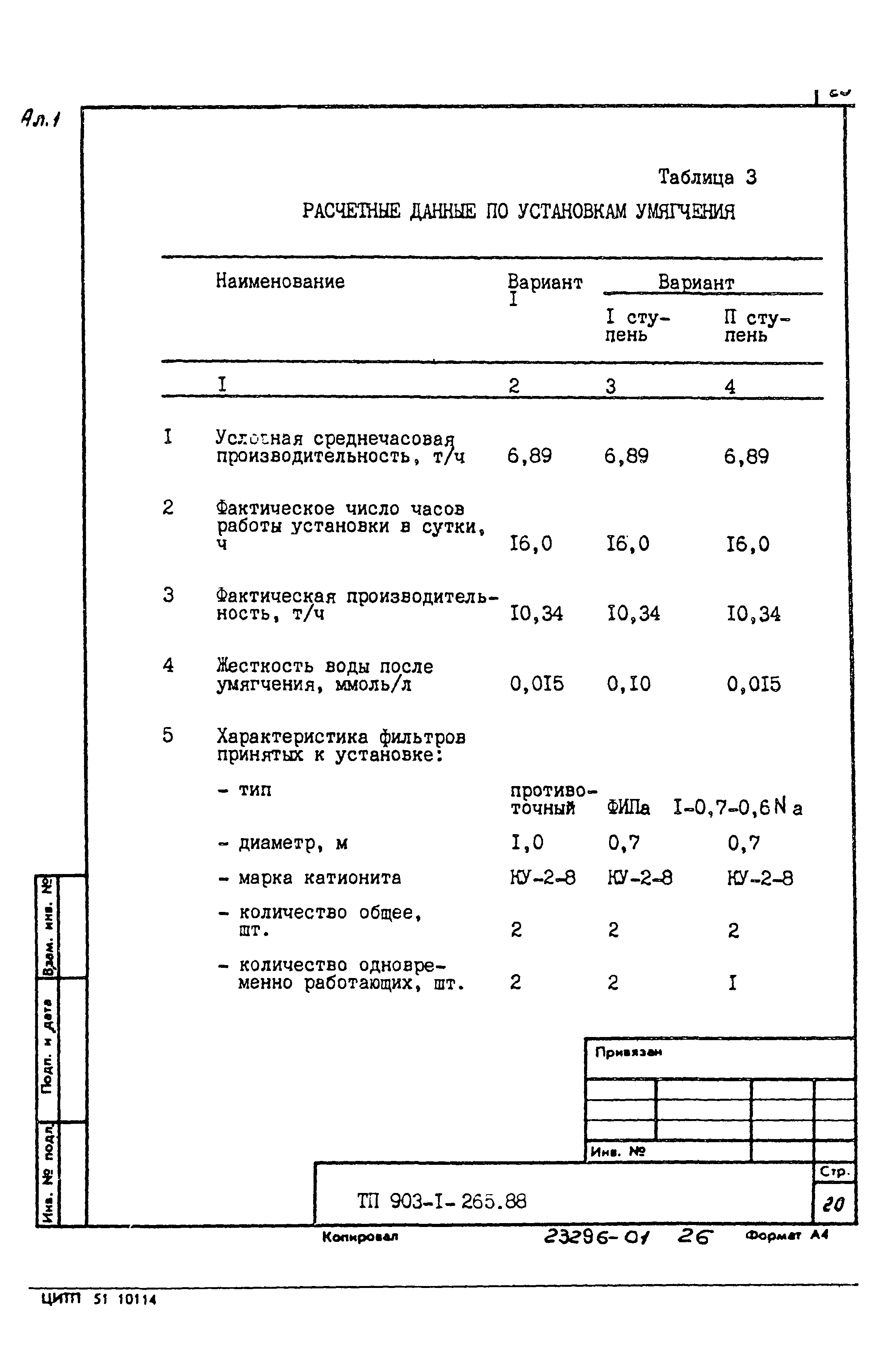 Типовой проект 903-1-265.88