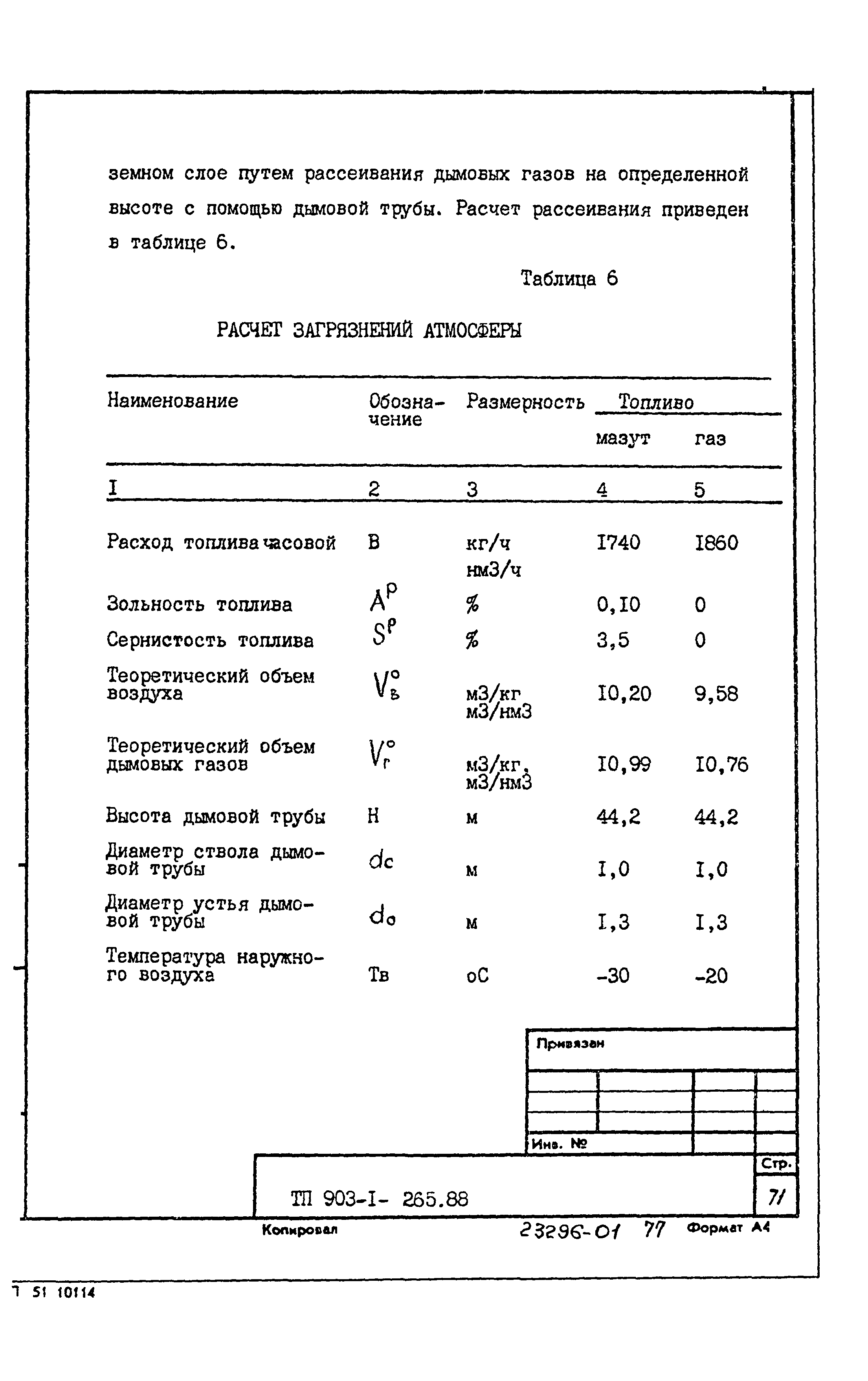 Типовой проект 903-1-265.88