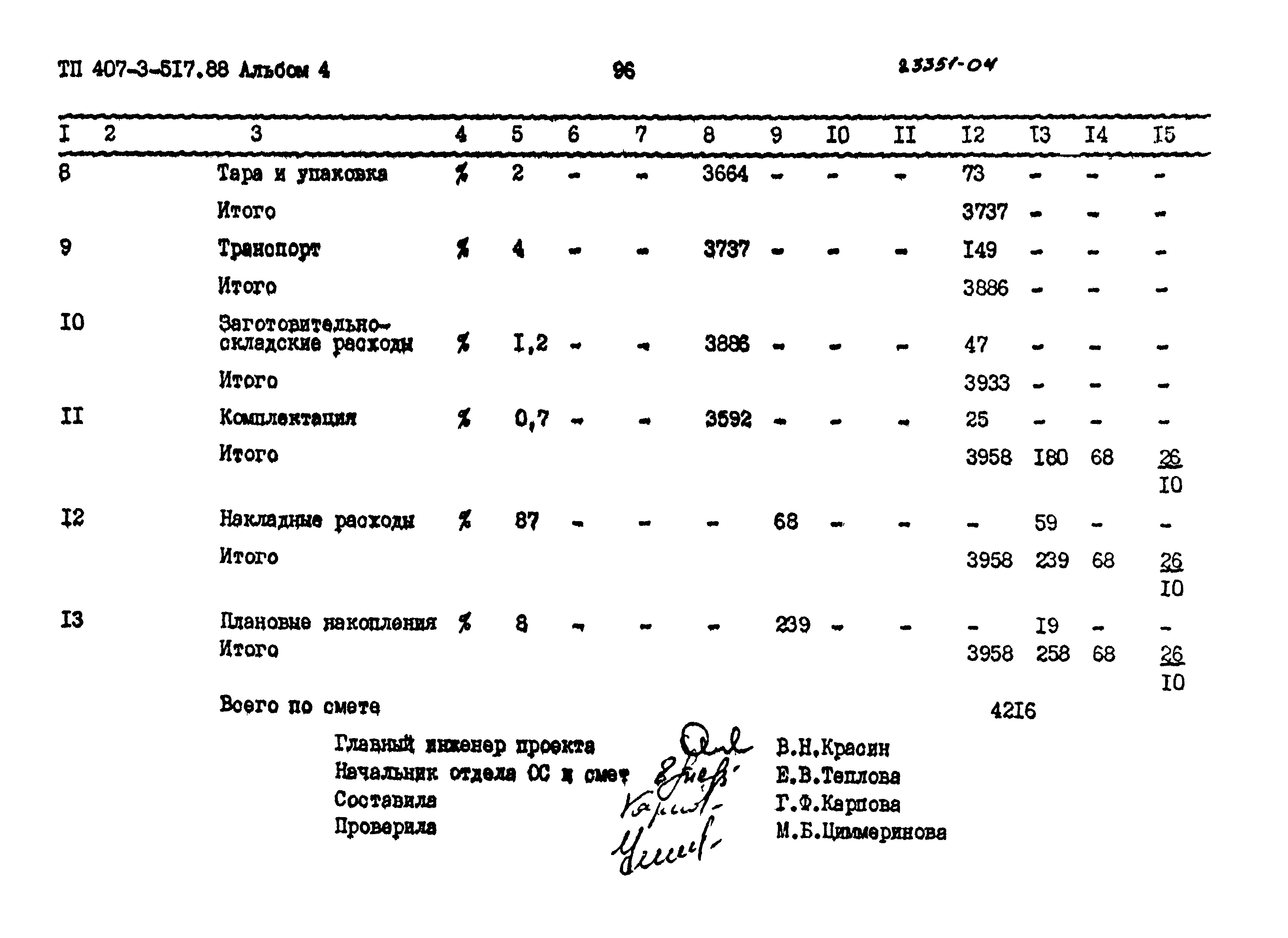 Типовой проект 407-3-517.88