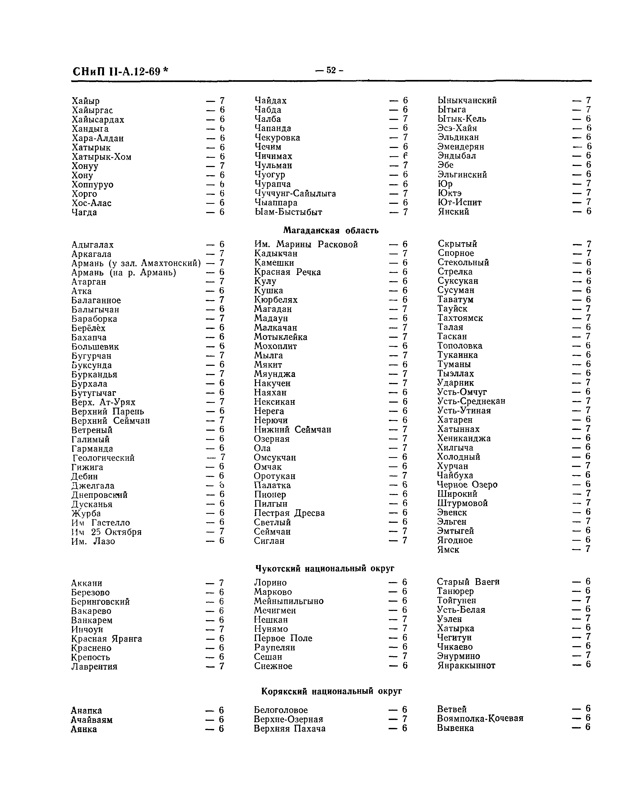 СНиП II-А.12-69*