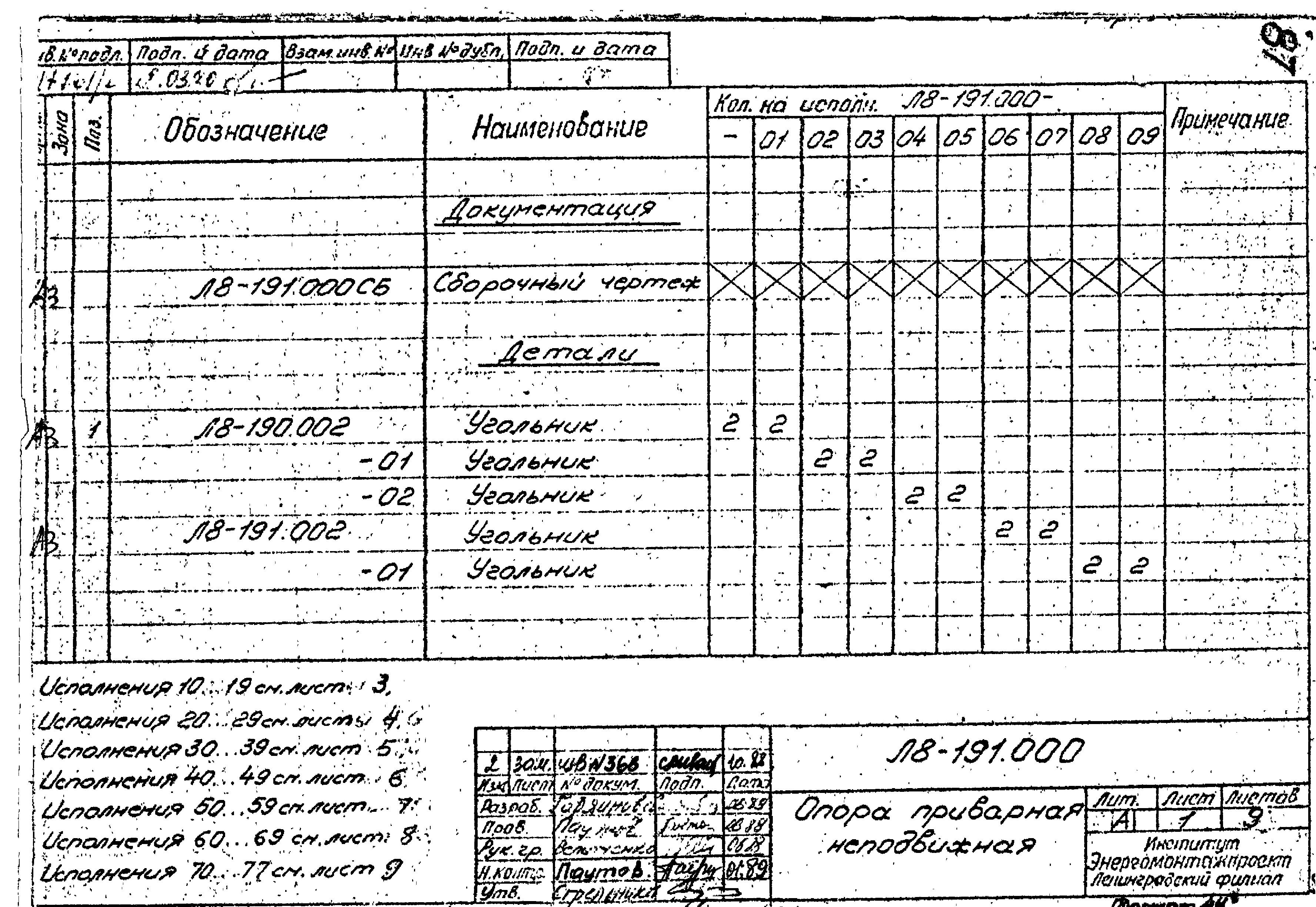 Л8-191.000
