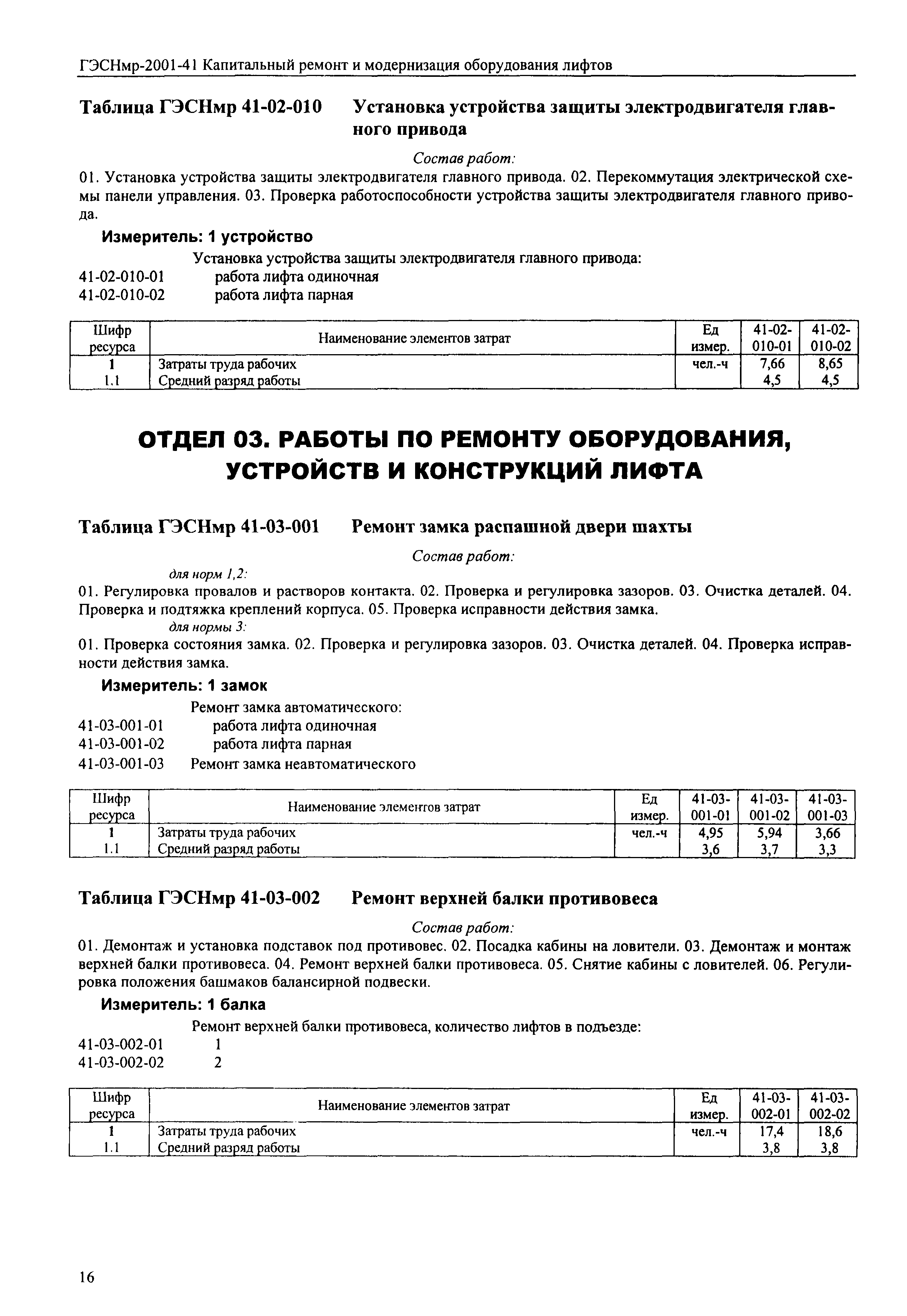 ГЭСНмр 2001-41