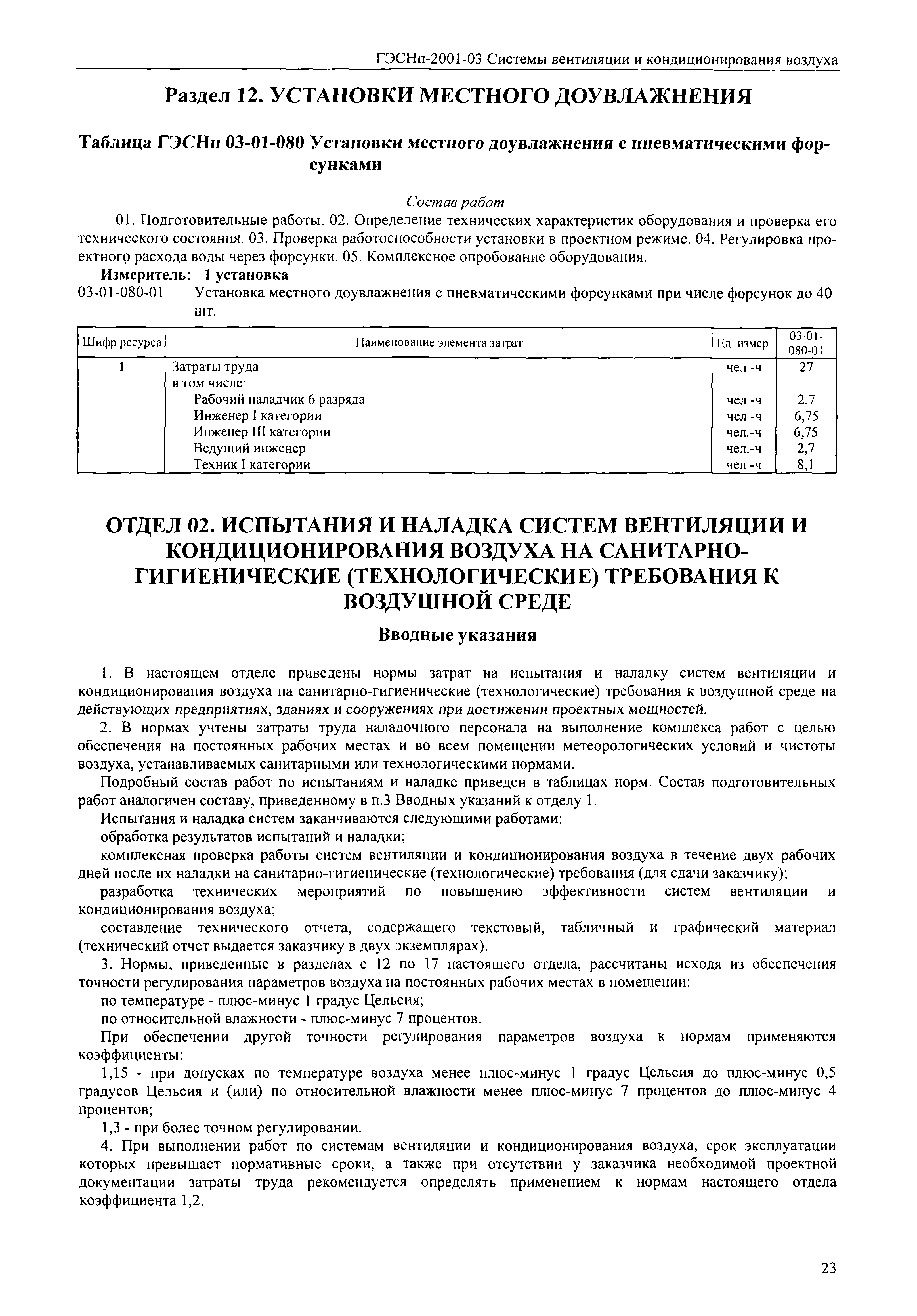 ГЭСНп 2001-03