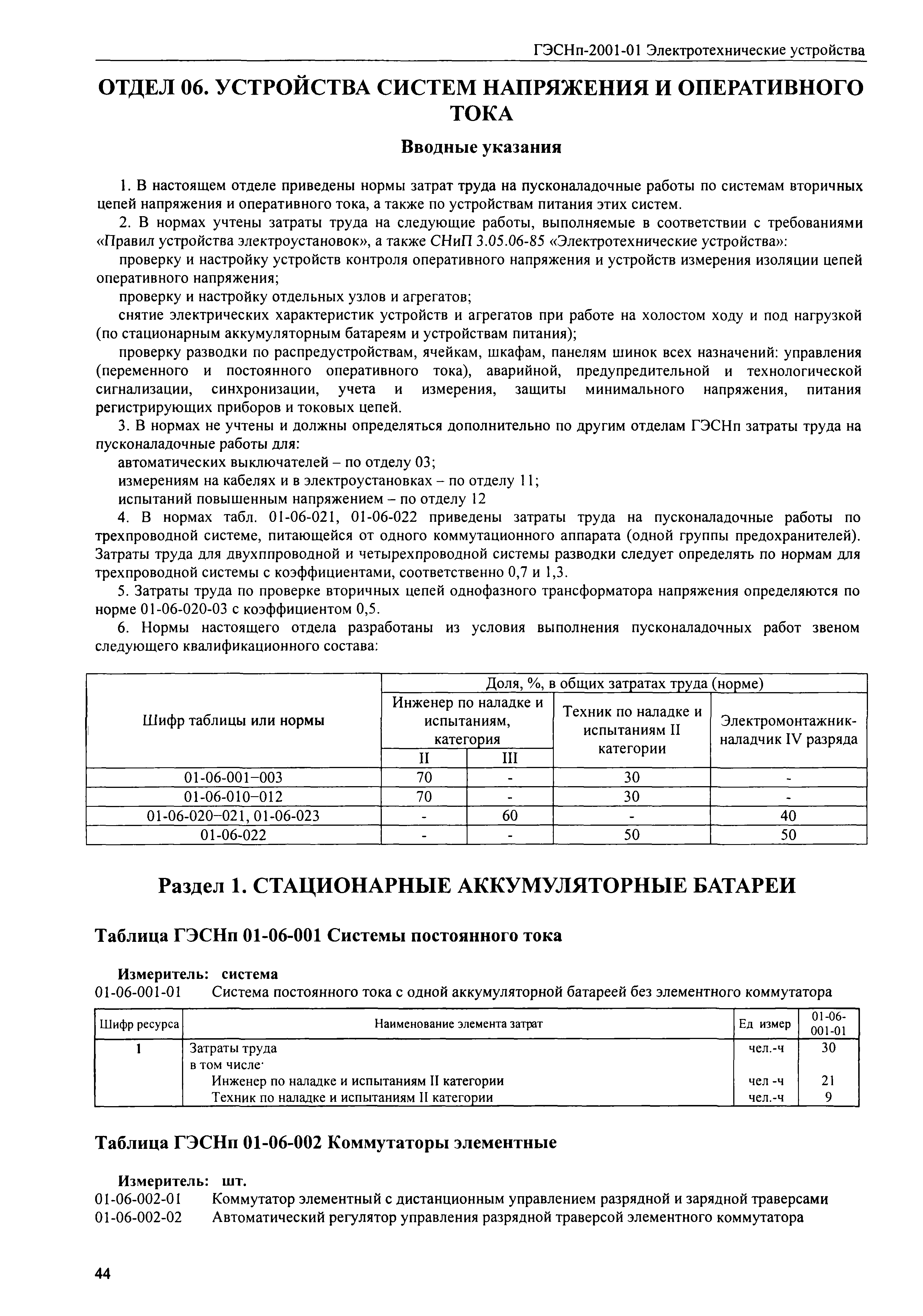 ГЭСНп 2001-01