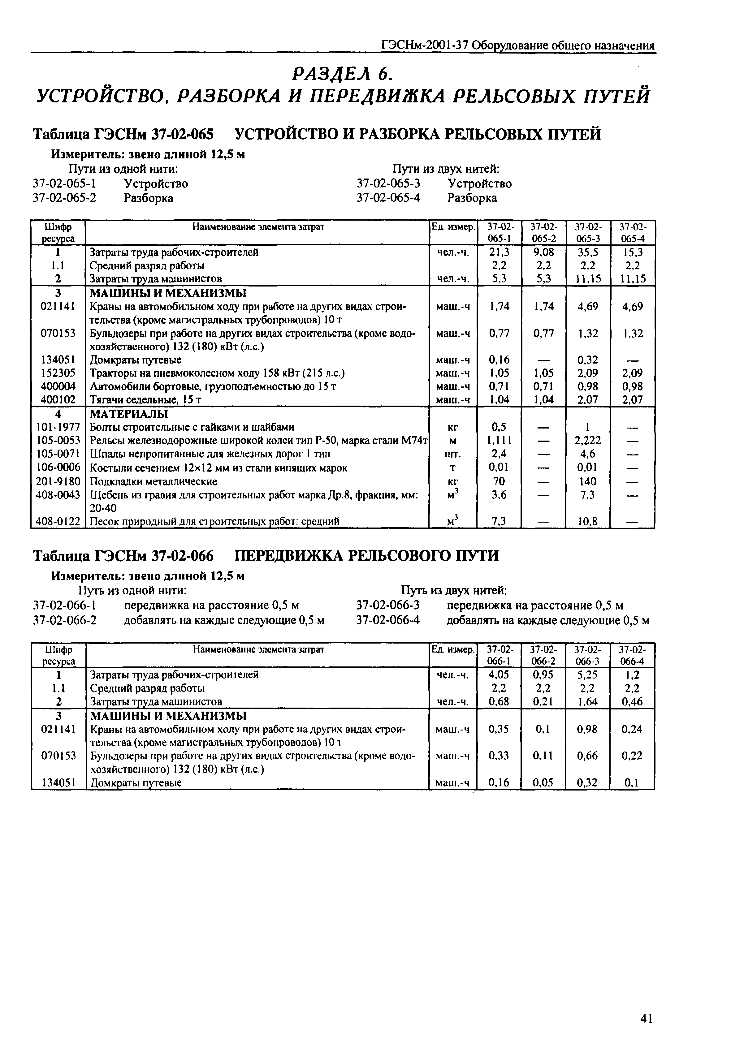 ГЭСНм 2001-37