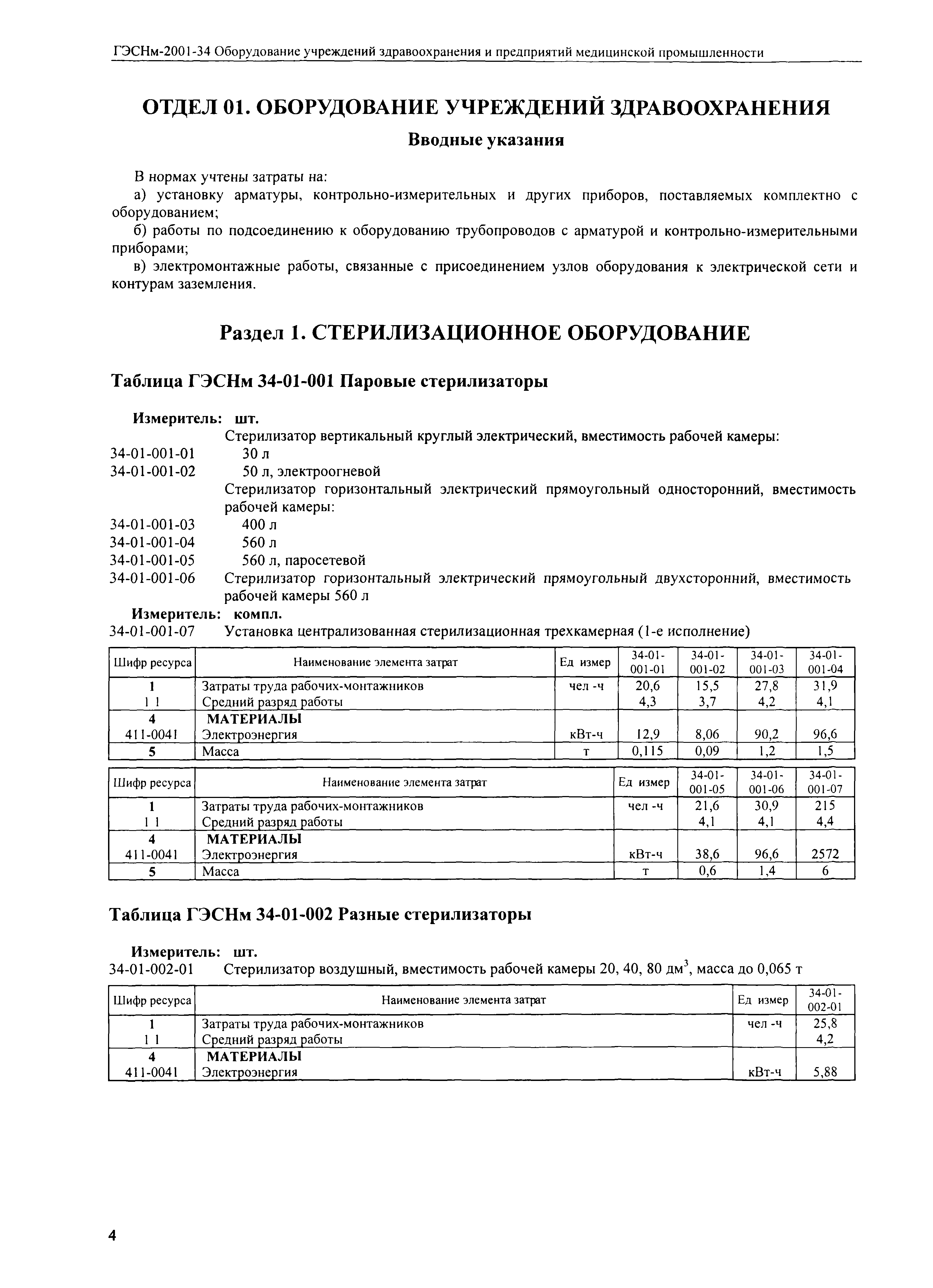 ГЭСНм 2001-34