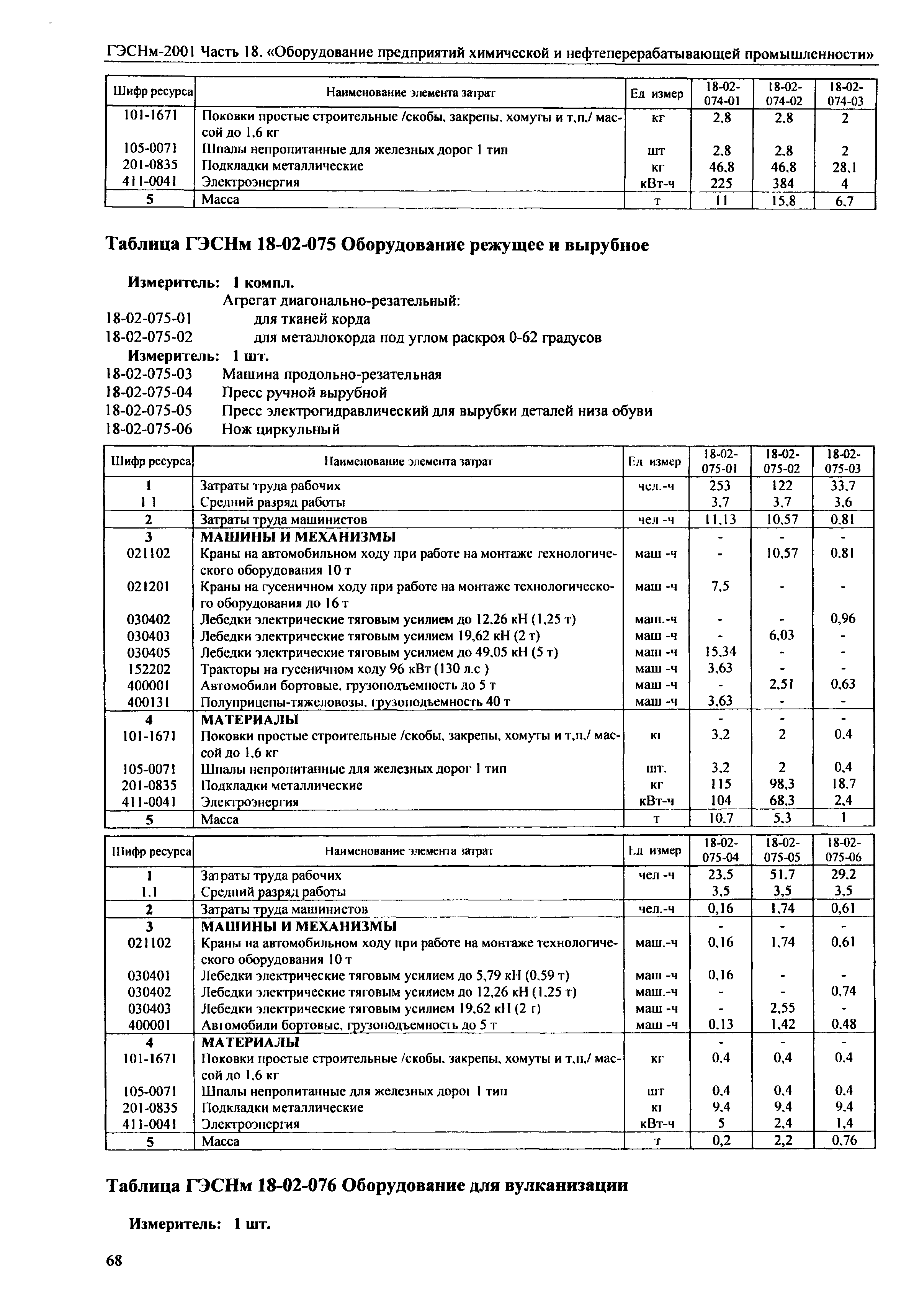 ГЭСНм 2001-18
