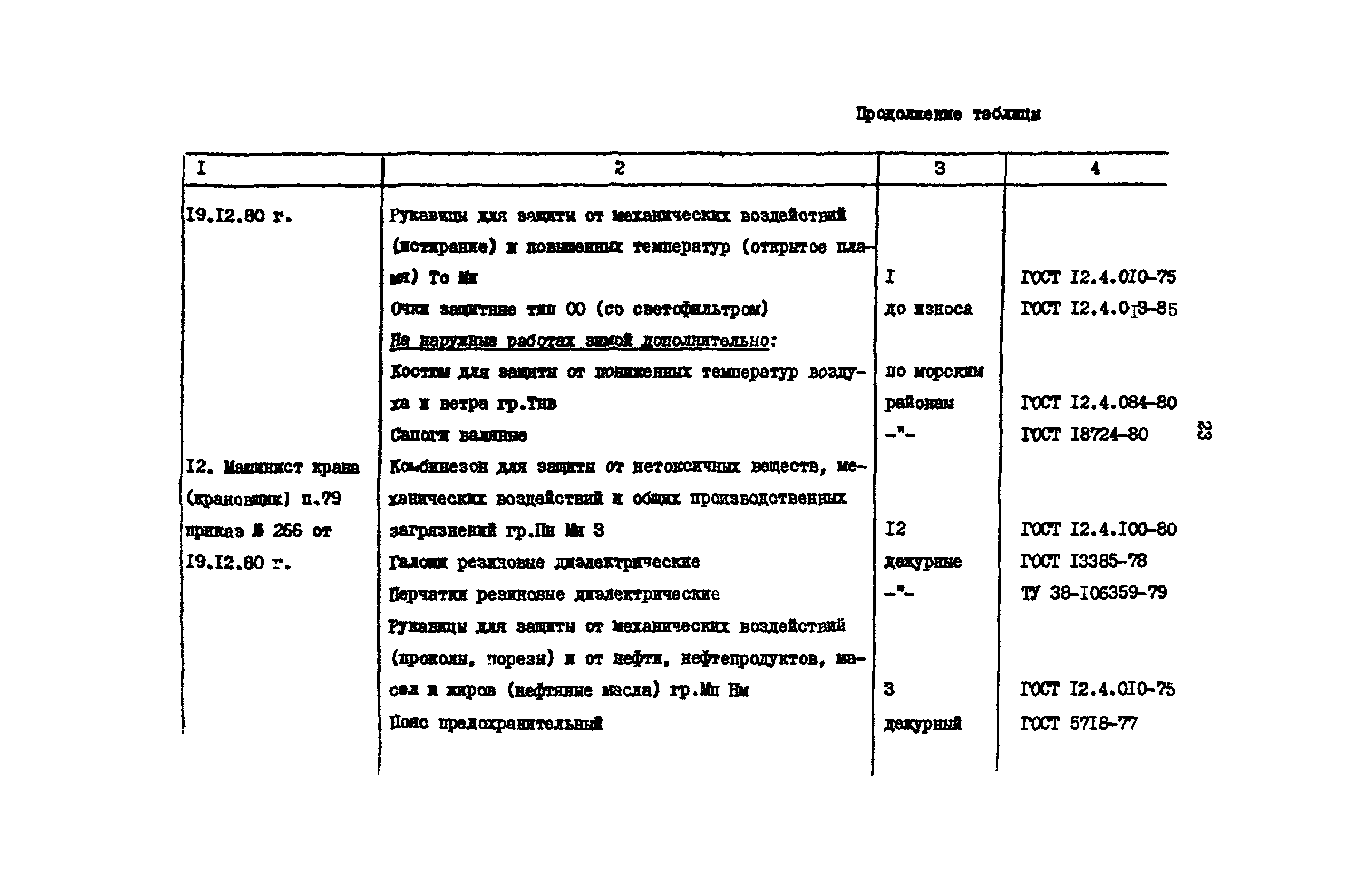 РД 31.82.03-75
