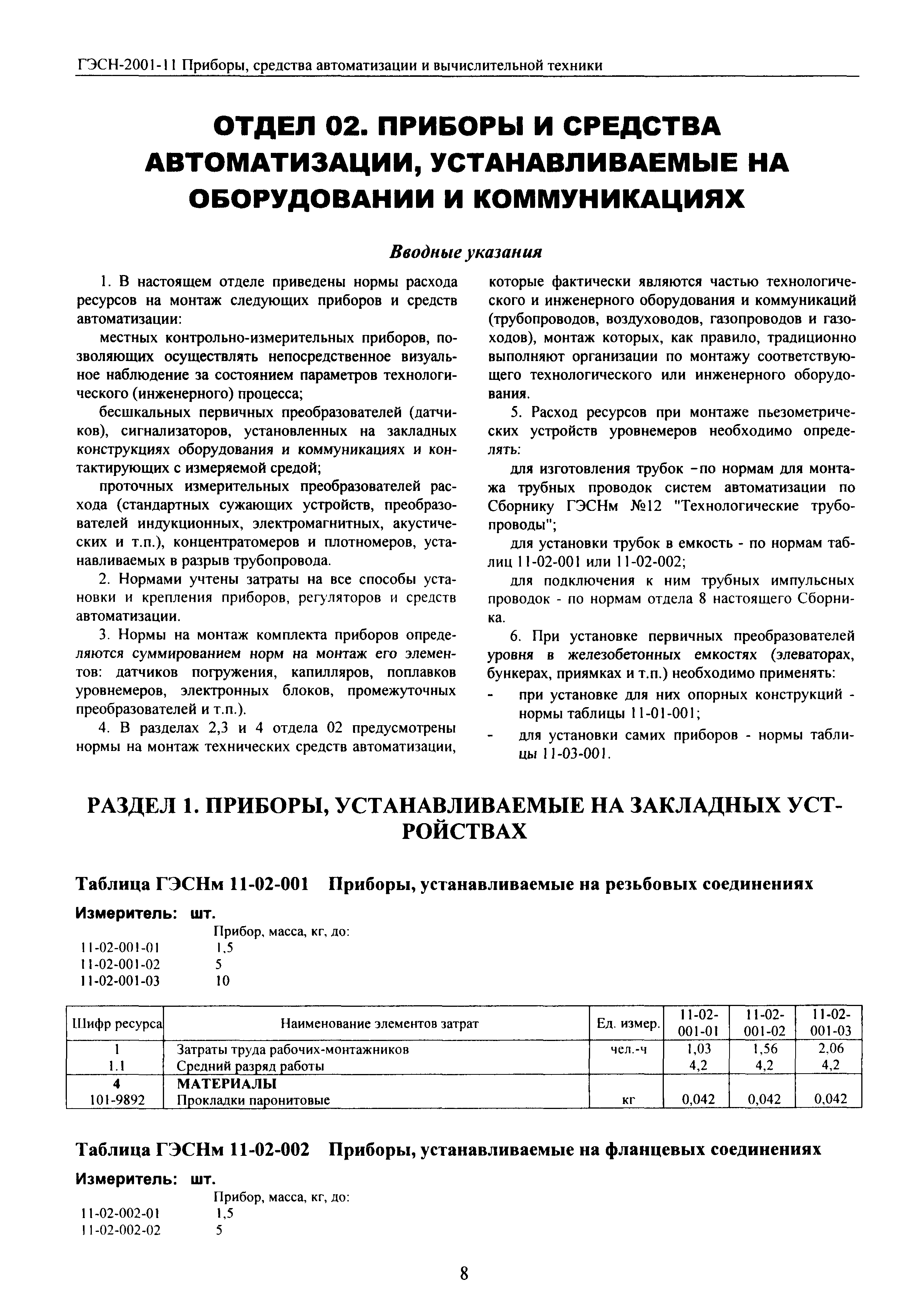 ГЭСНм 2001-11