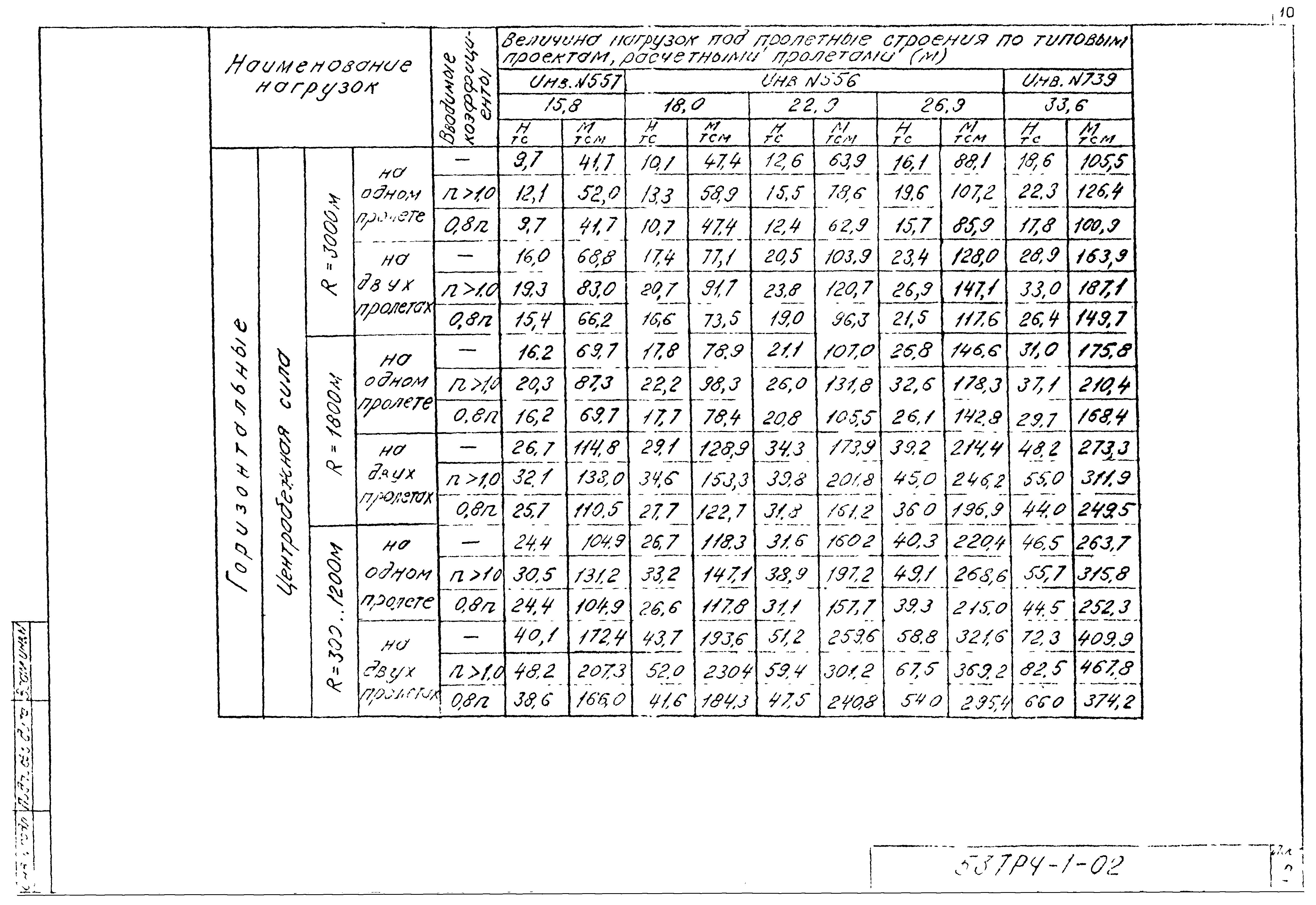 Шифр 537 РЧ