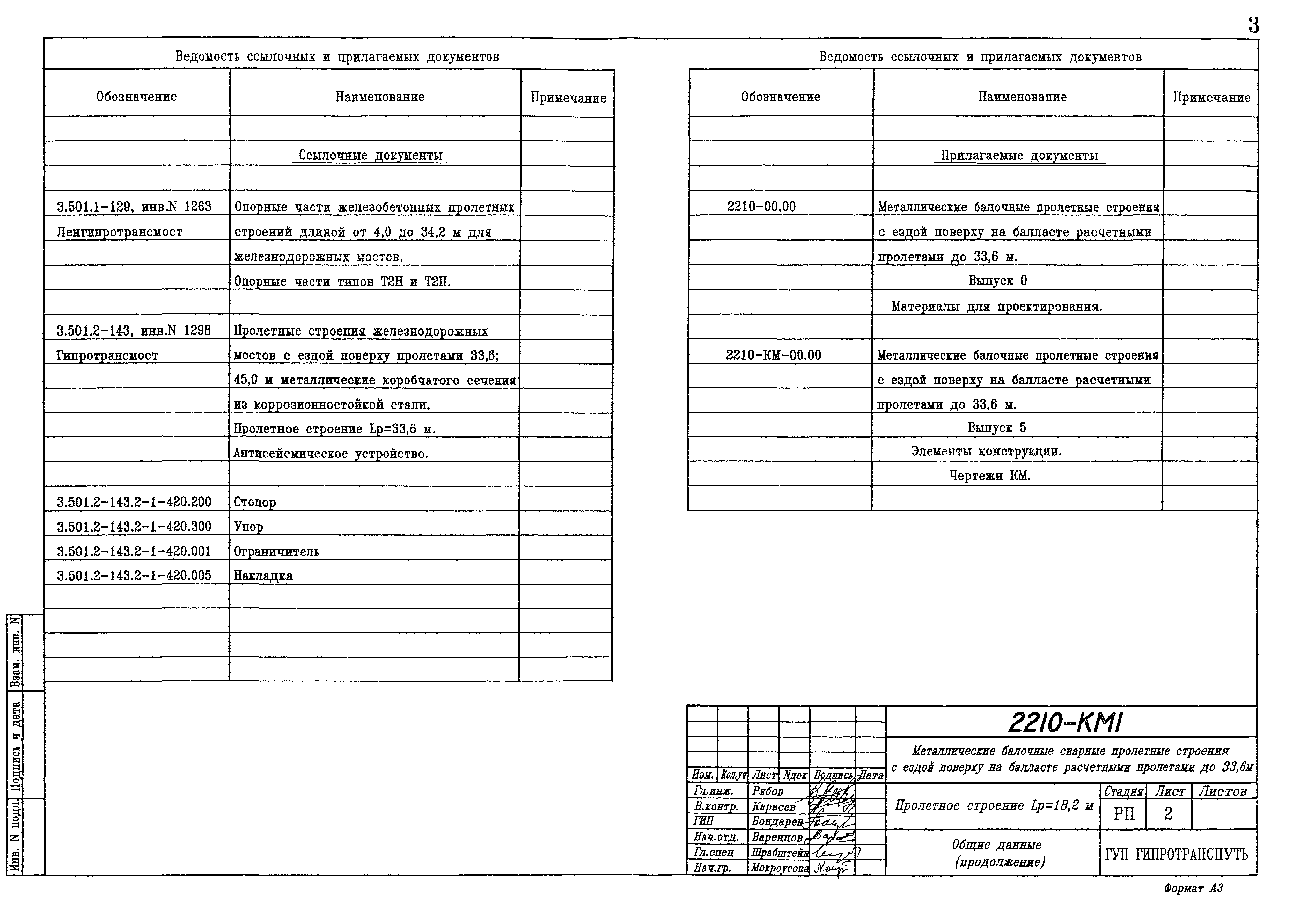 Типовой проект