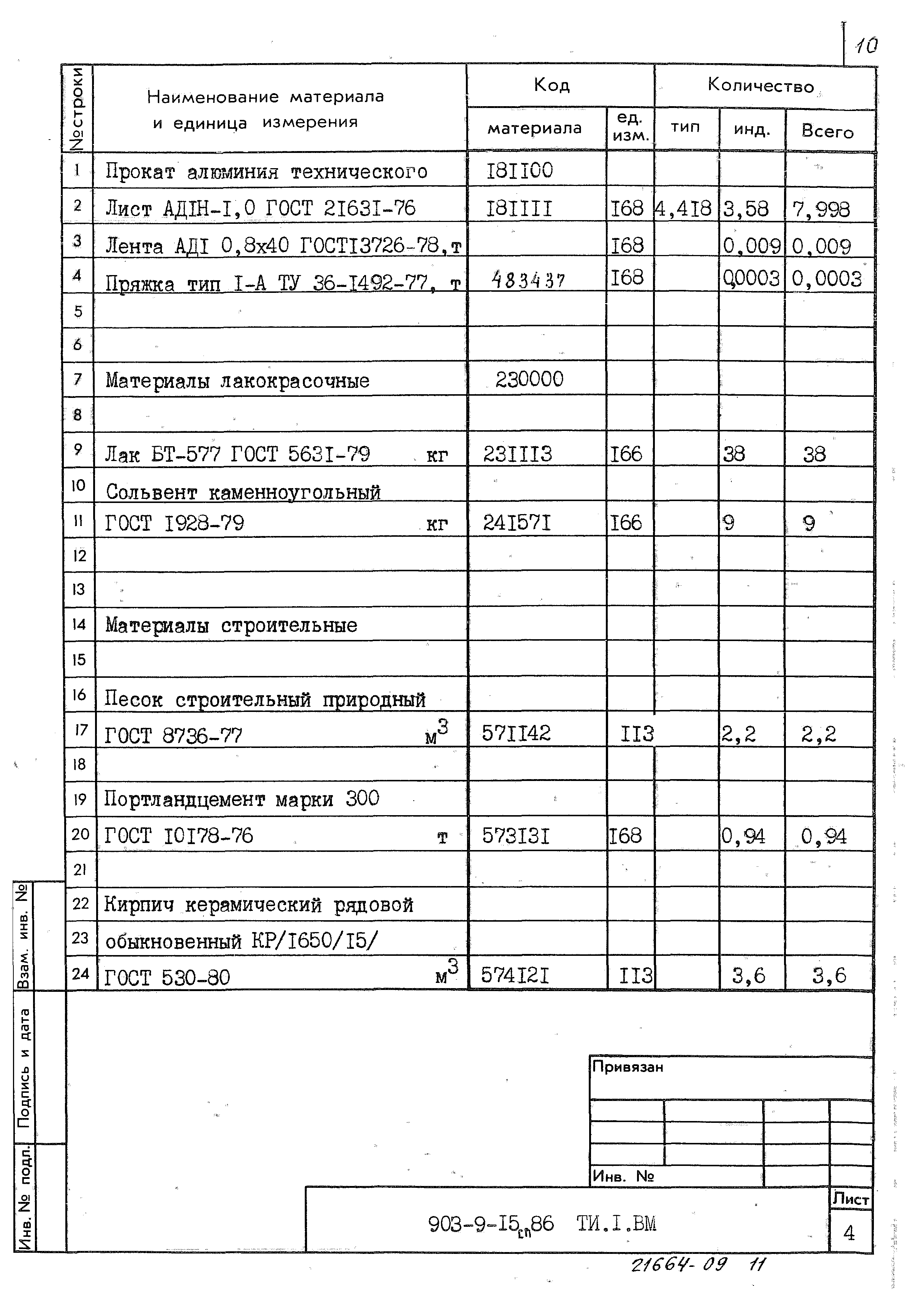 Типовой проект 903-9-15сп.86