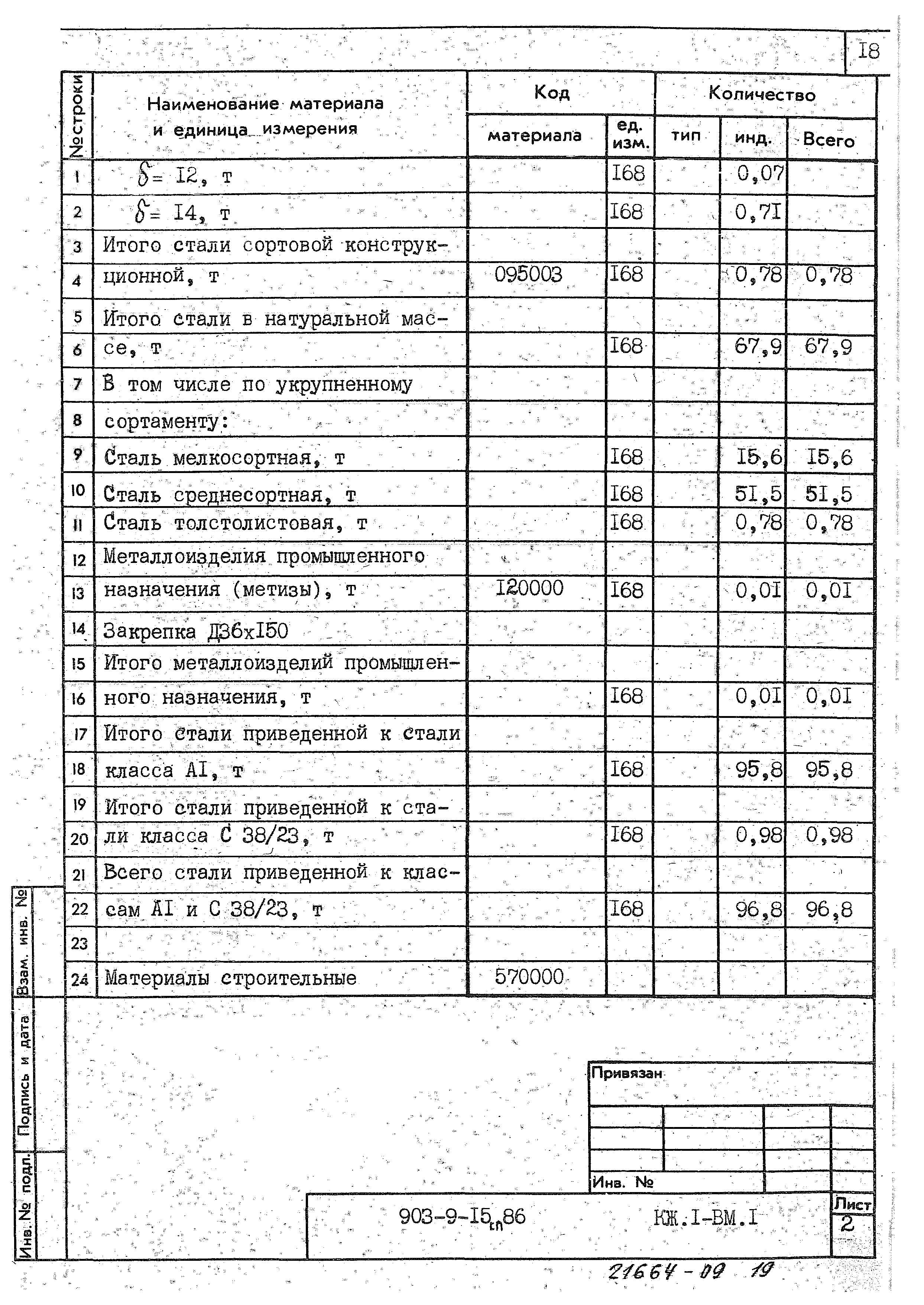 Типовой проект 903-9-15сп.86