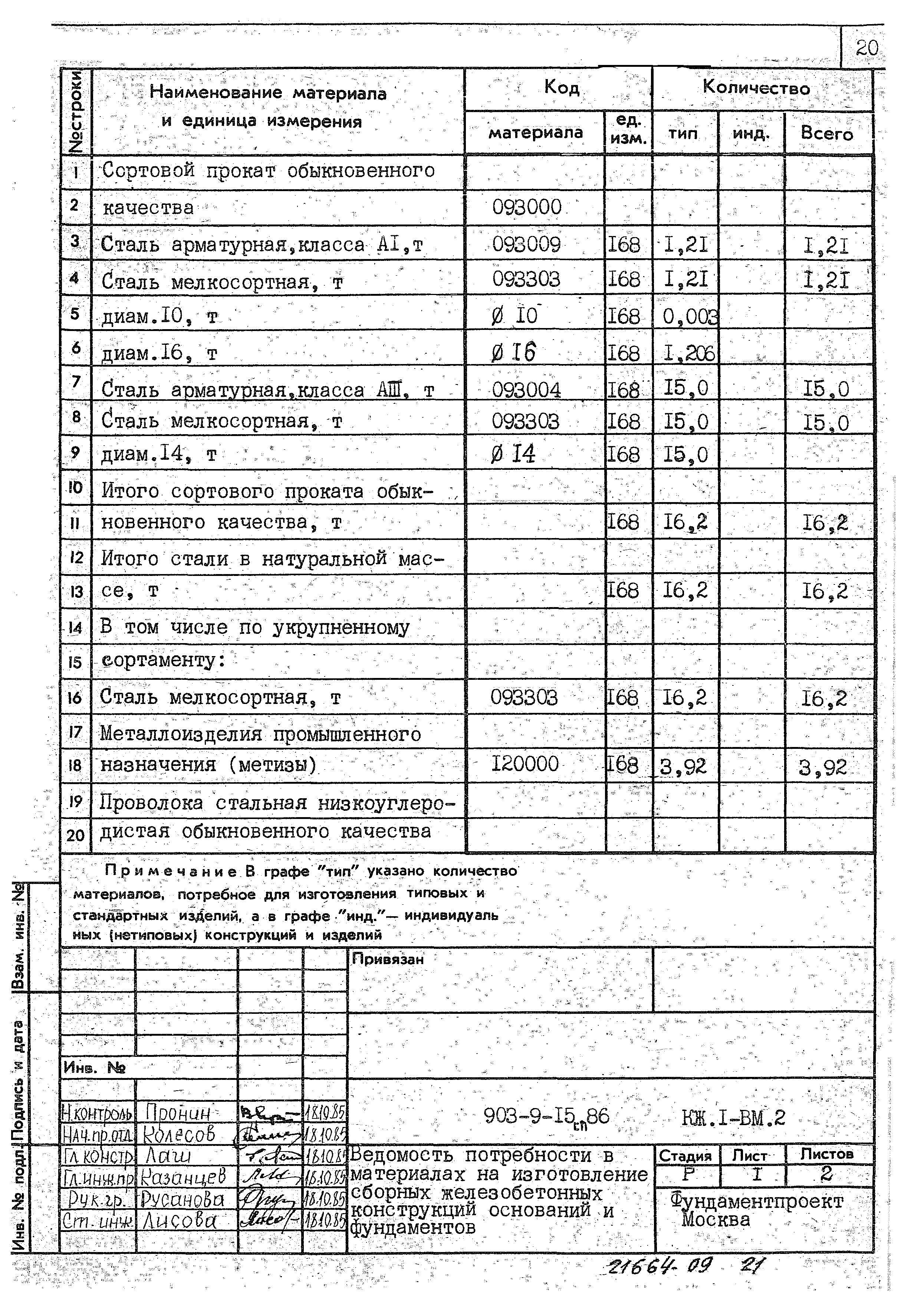 Типовой проект 903-9-15сп.86