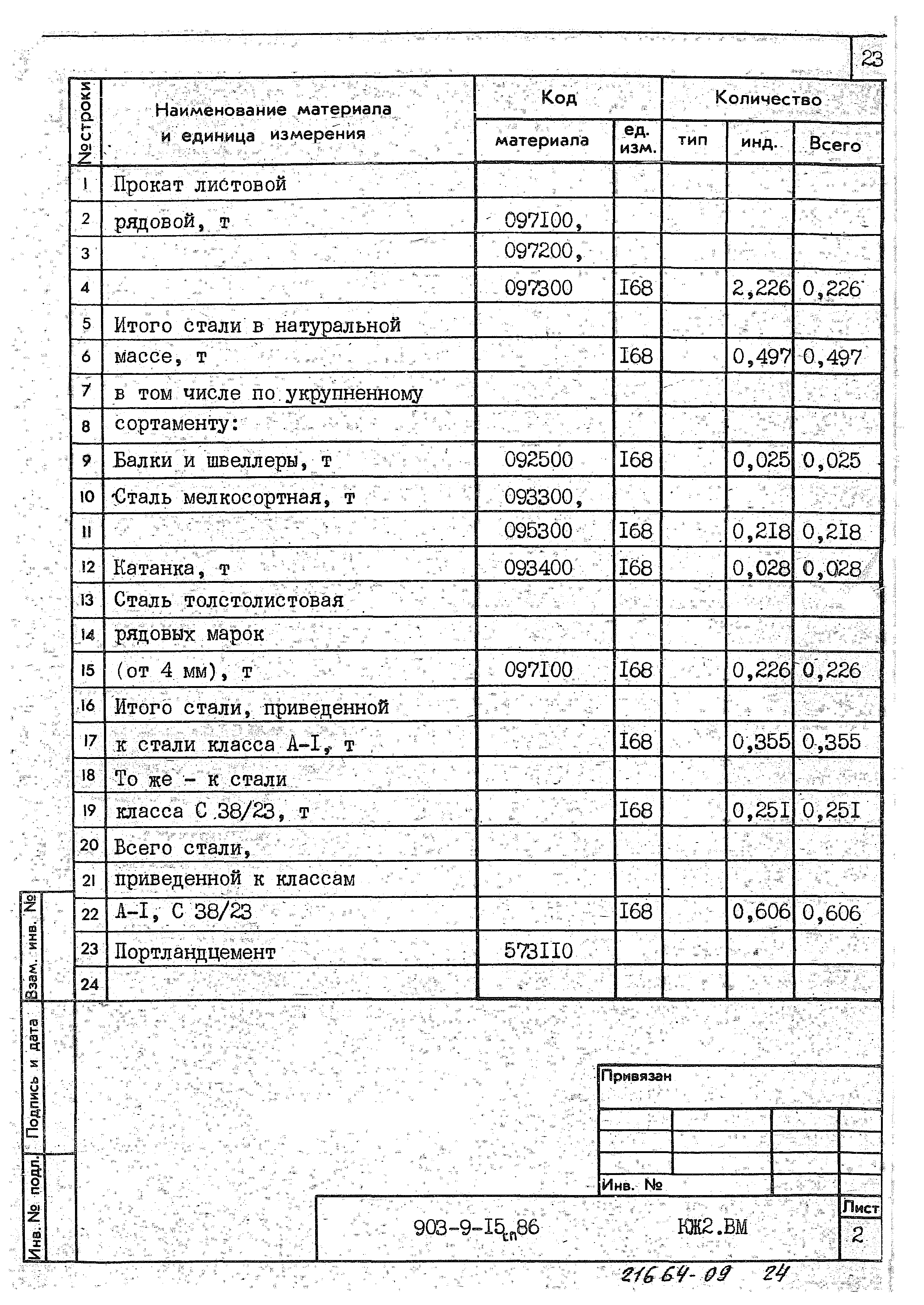 Типовой проект 903-9-15сп.86