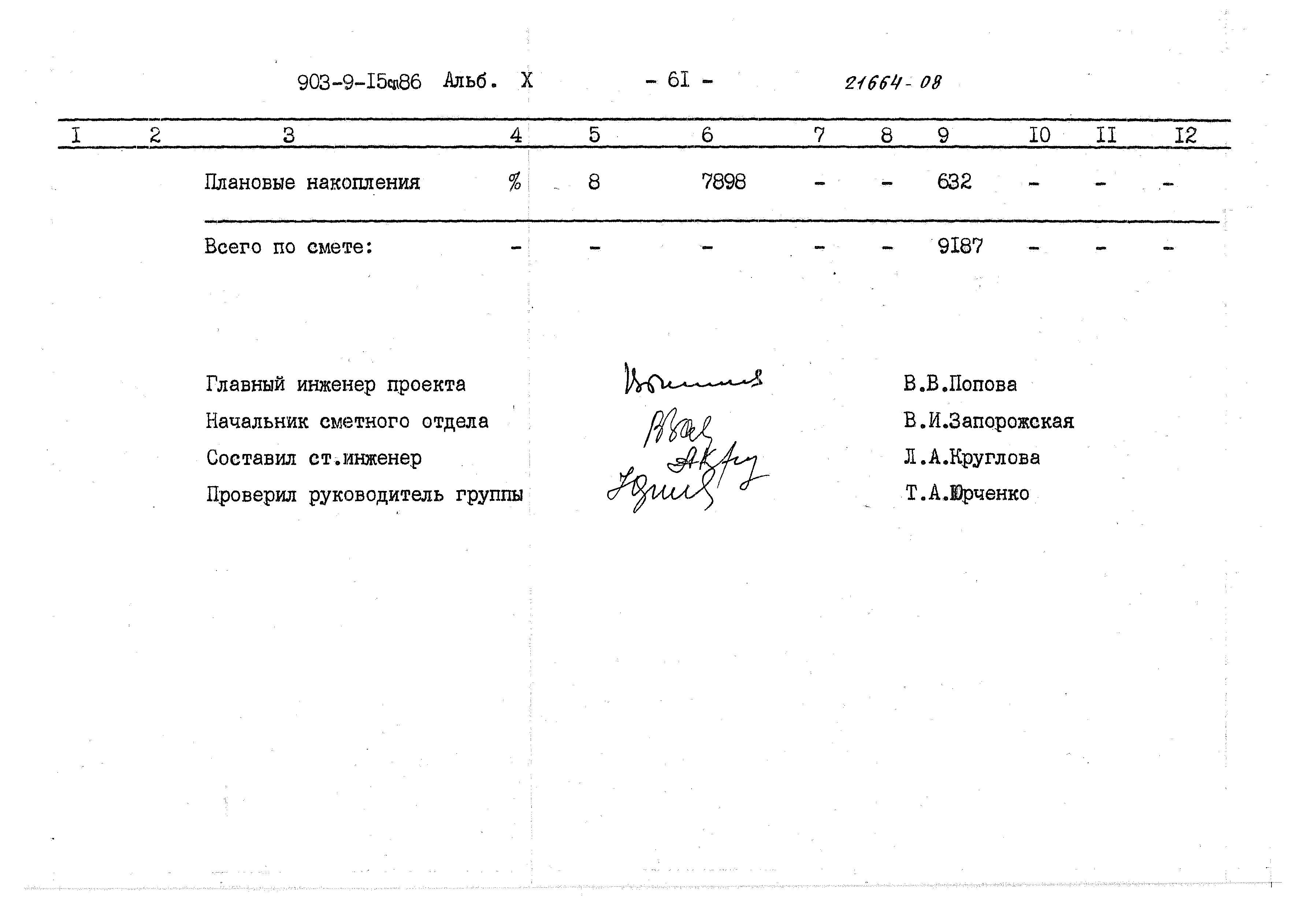 Типовой проект 903-9-15сп.86