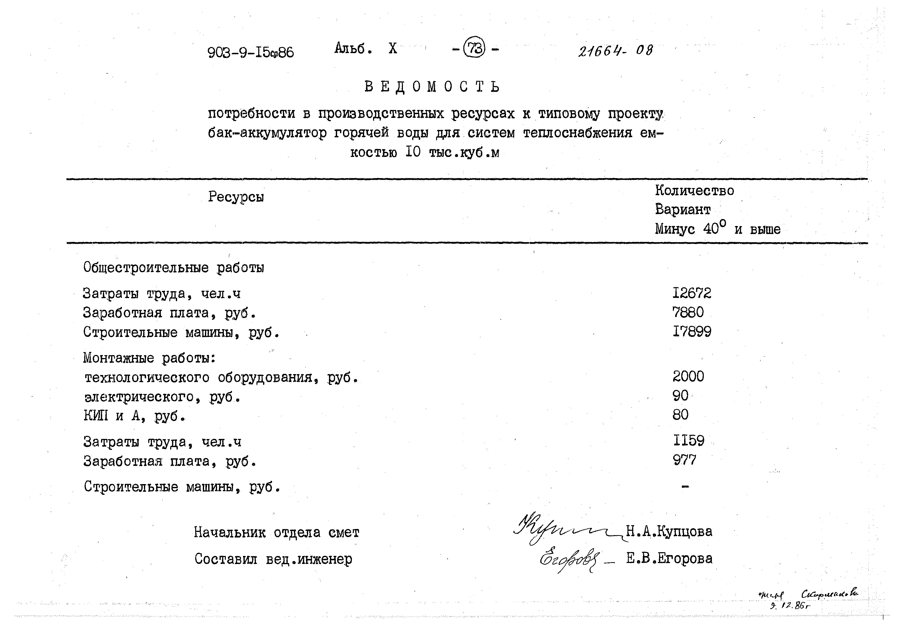 Типовой проект 903-9-15сп.86