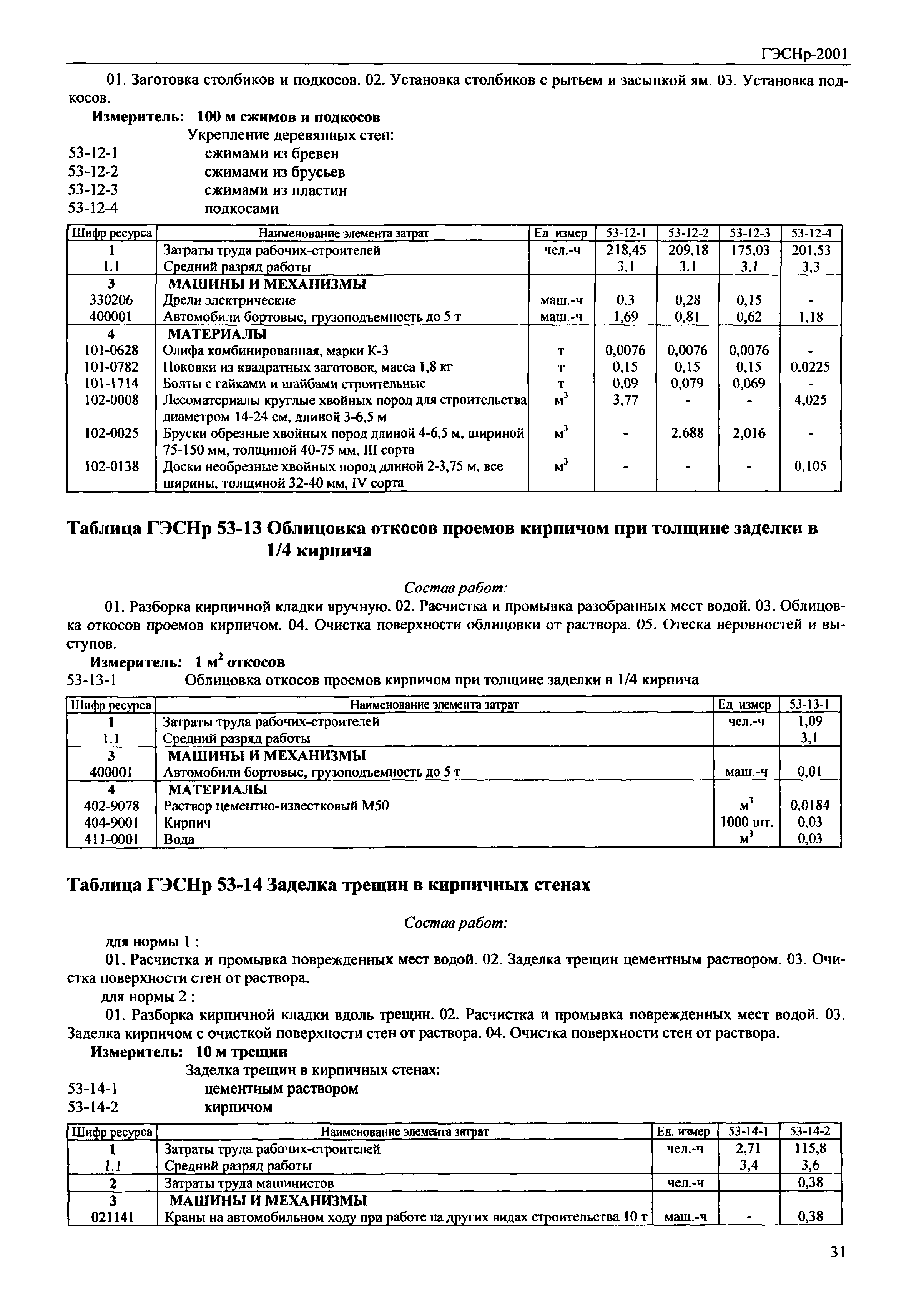 ГЭСНр 2001-53