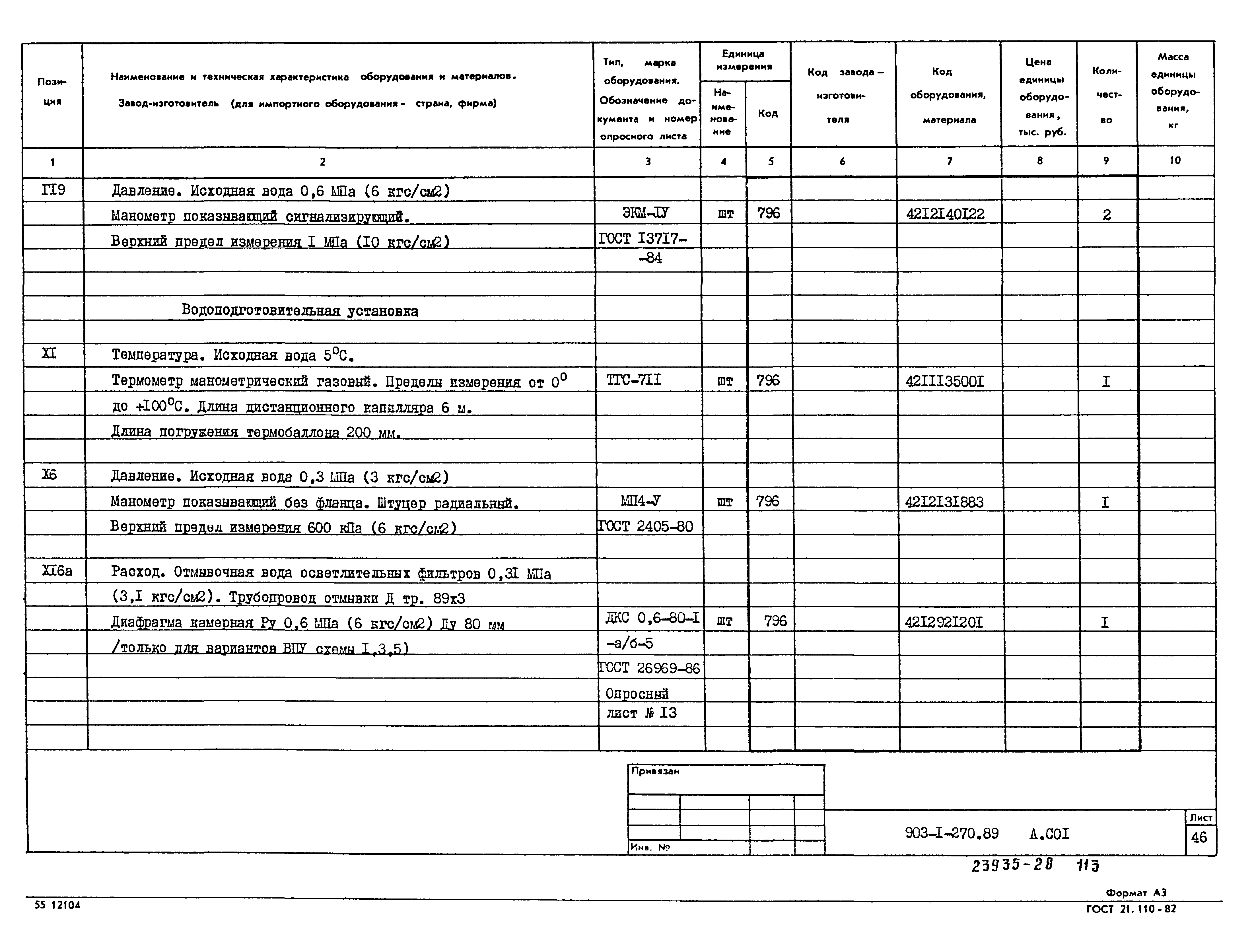 Типовой проект 903-1-270.89