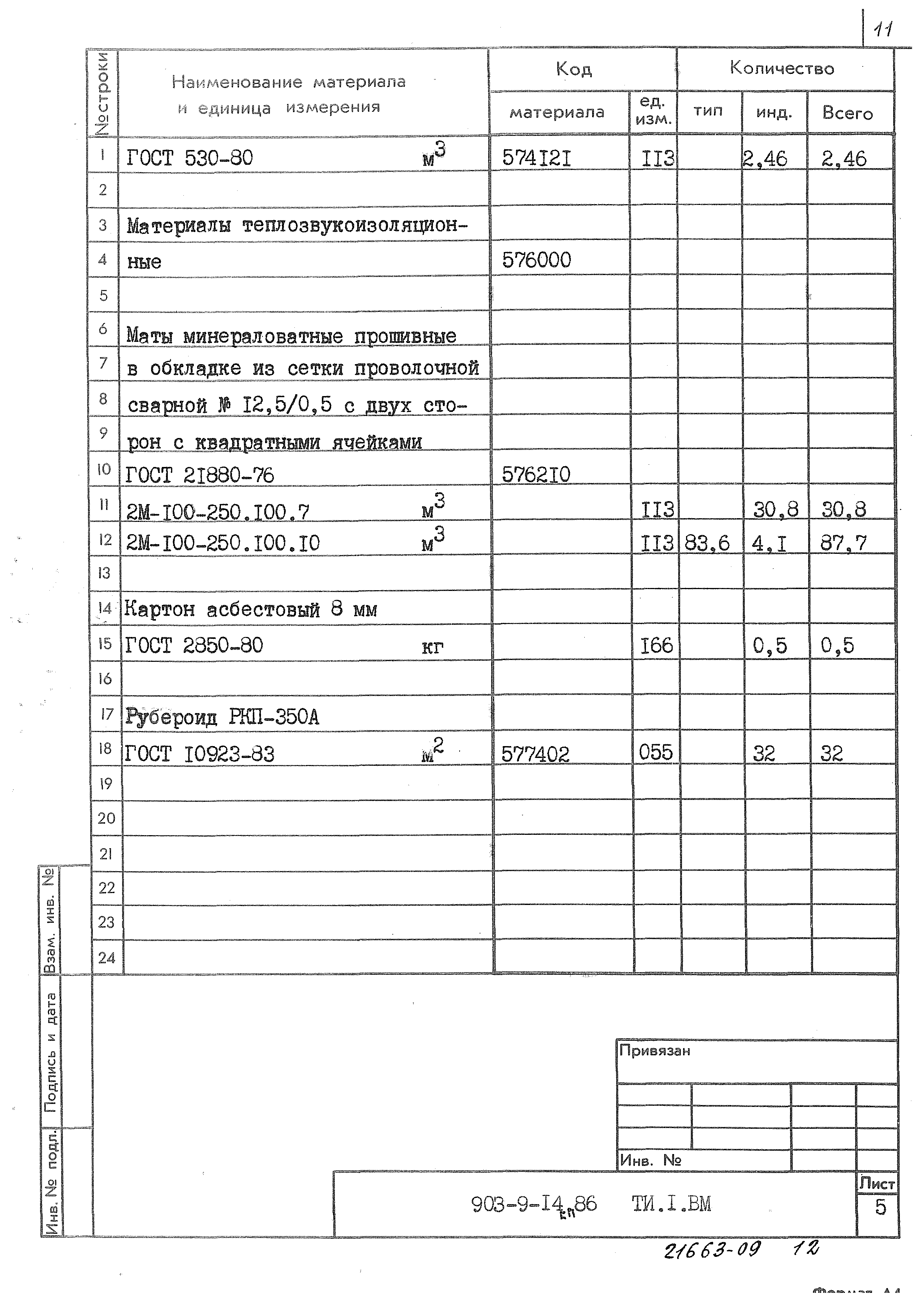 Типовой проект 903-9-14сп.86