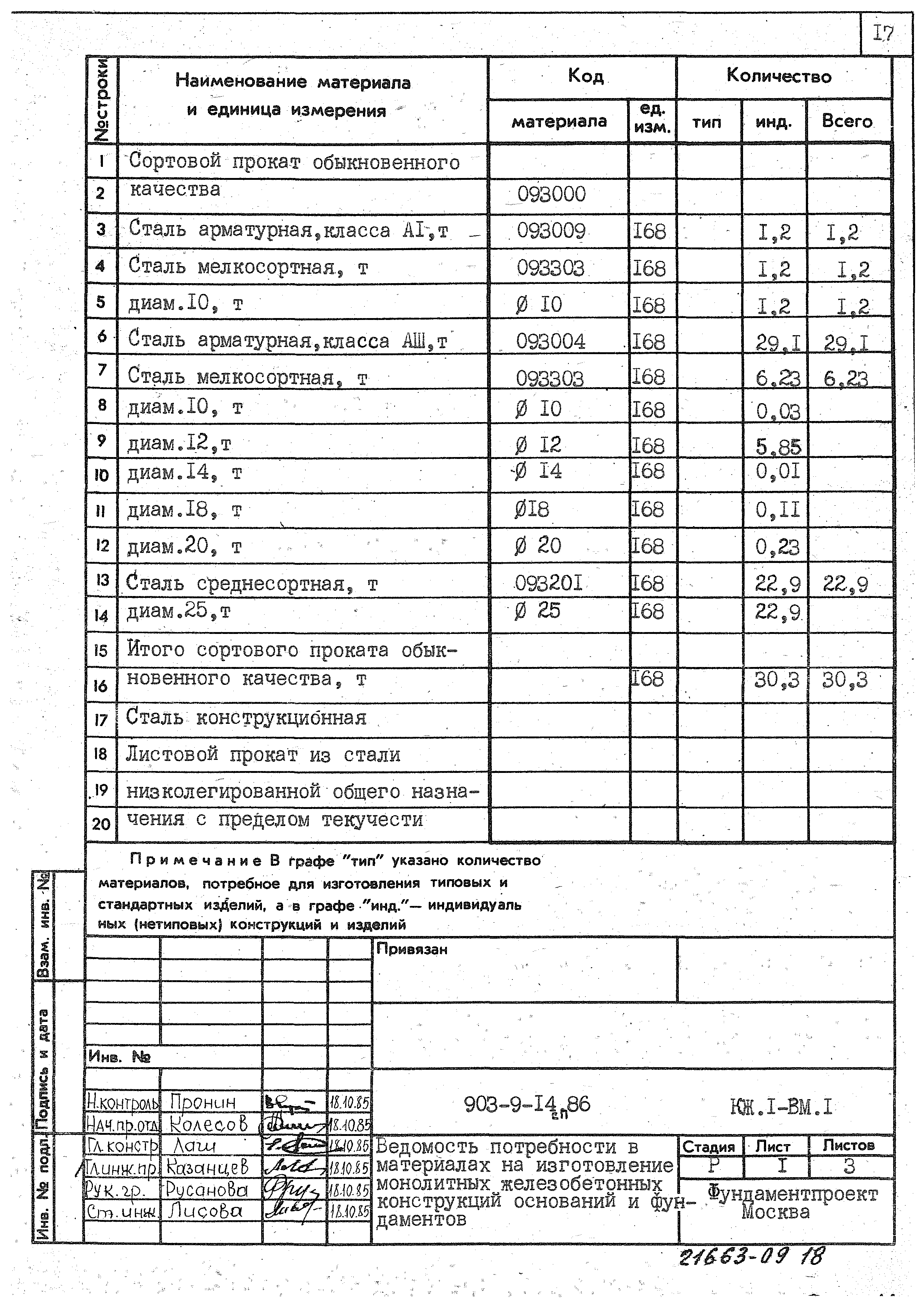 Типовой проект 903-9-14сп.86
