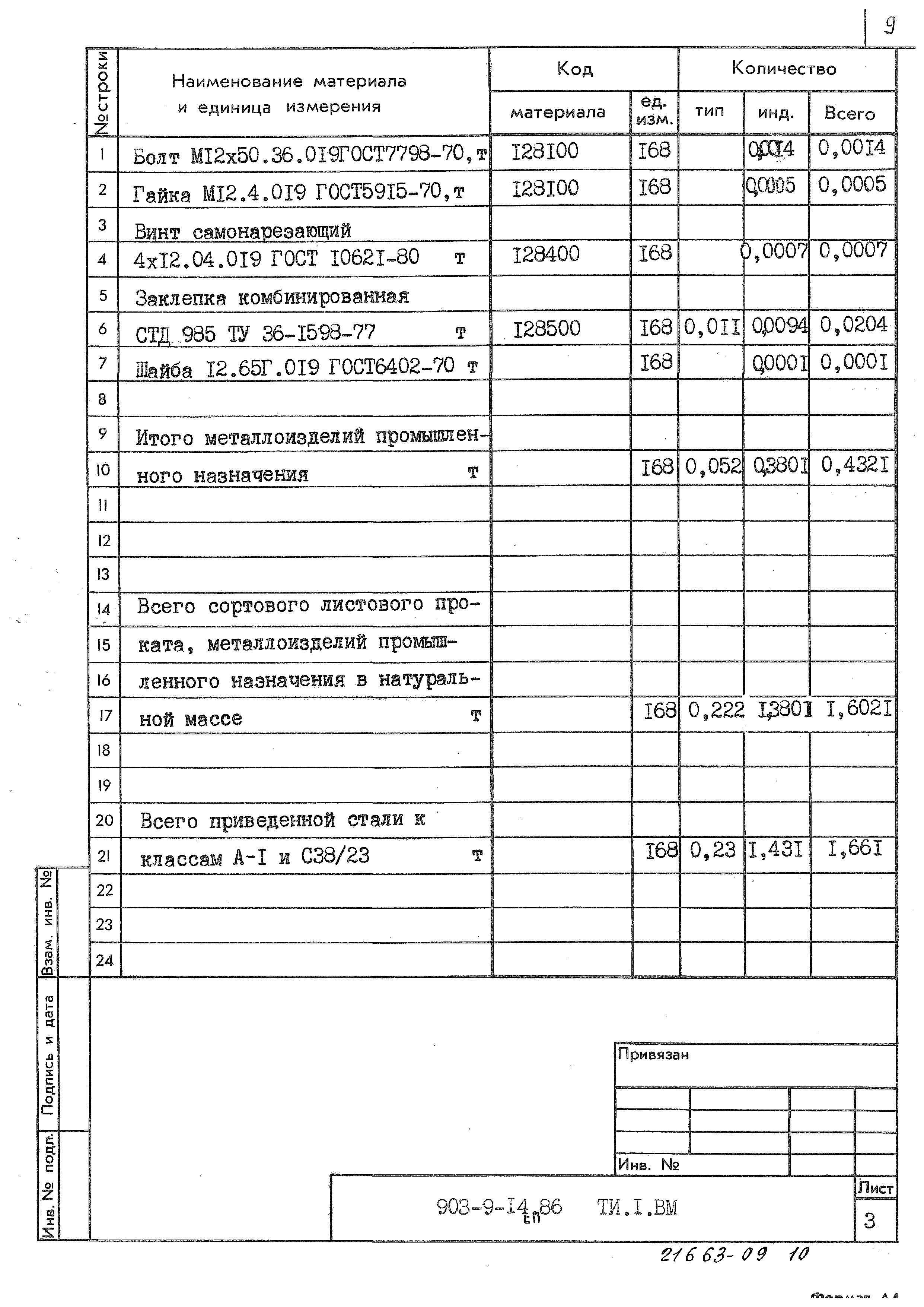 Типовой проект 903-9-14сп.86