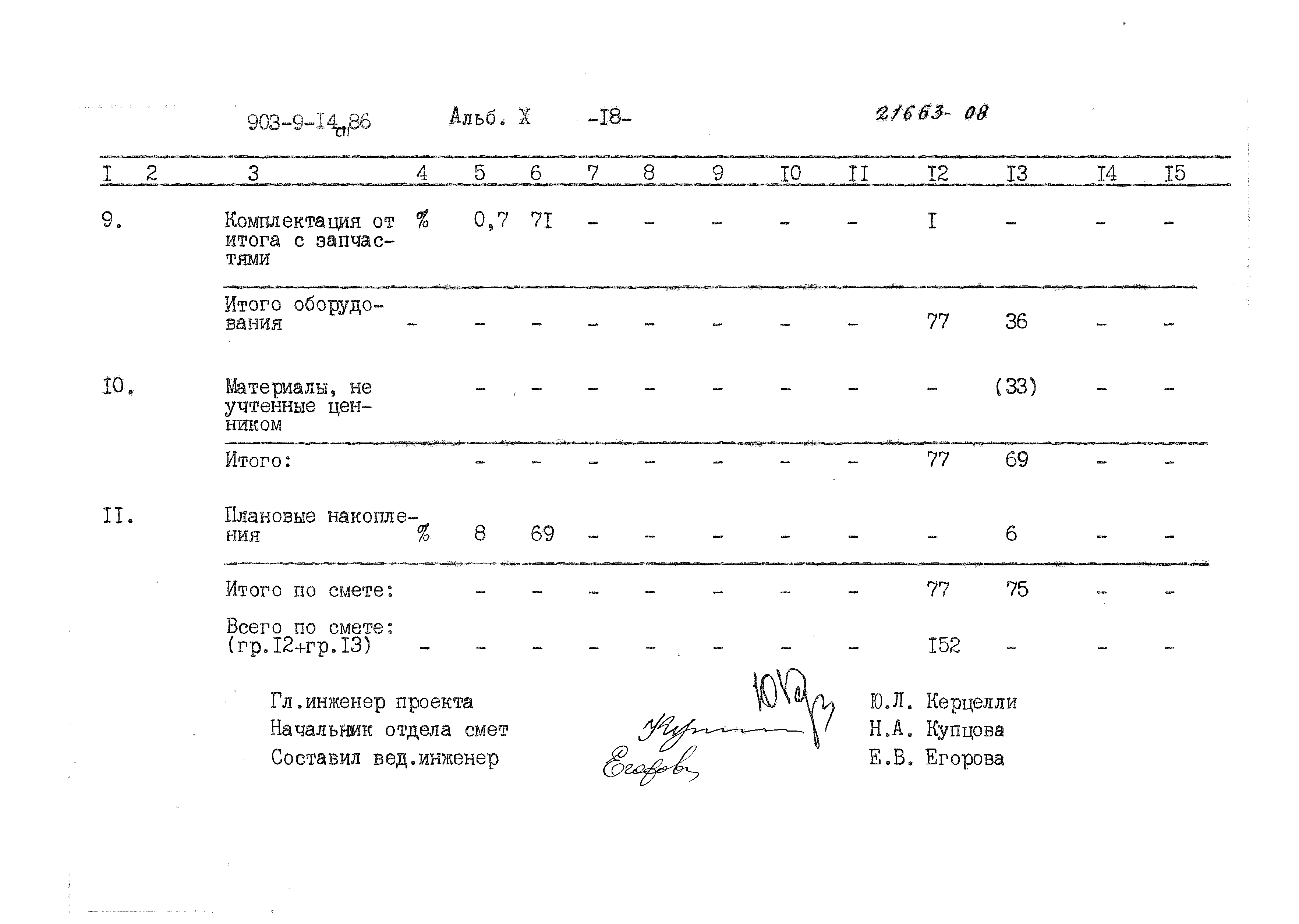 Типовой проект 903-9-14сп.86