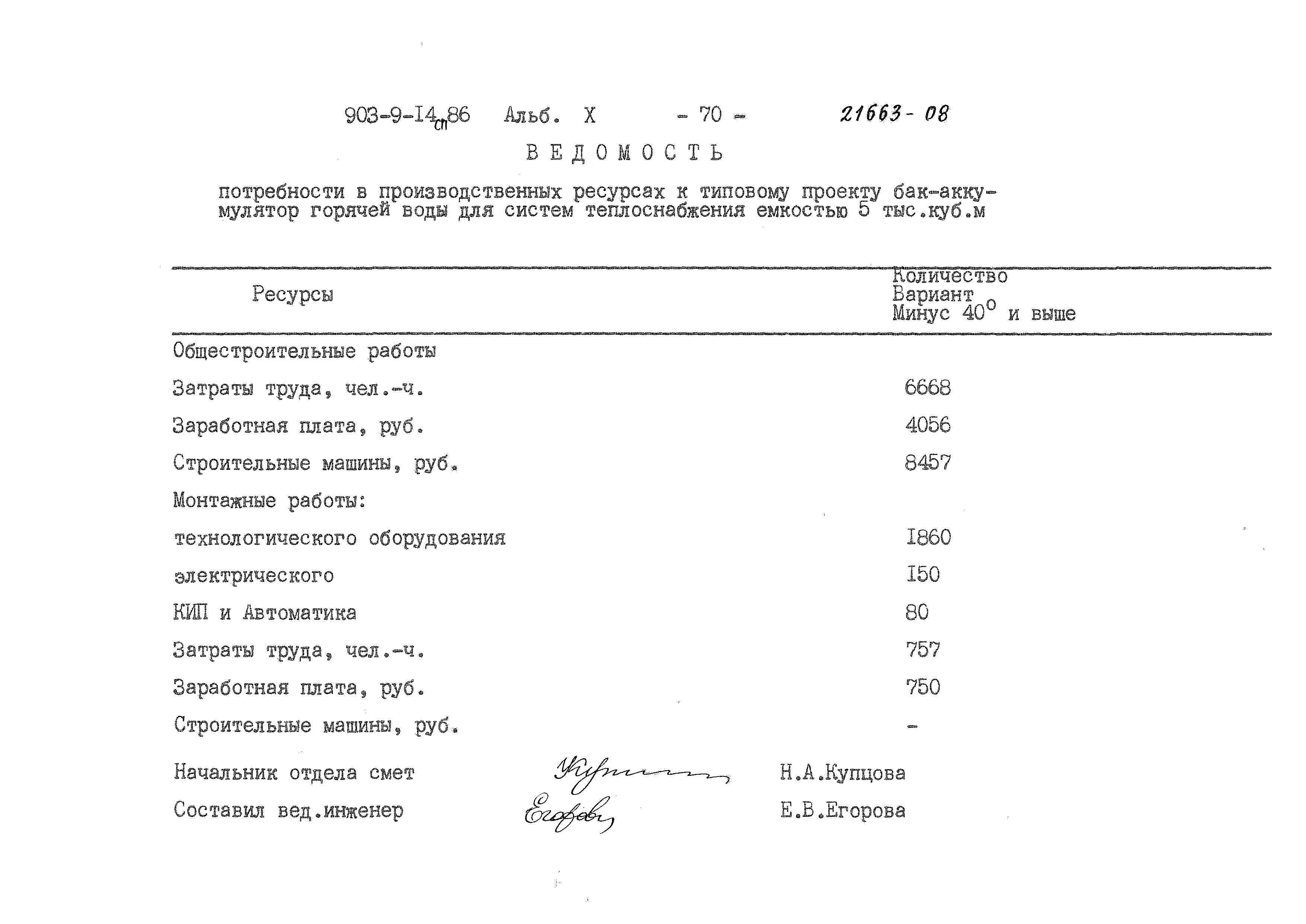 Типовой проект 903-9-14сп.86