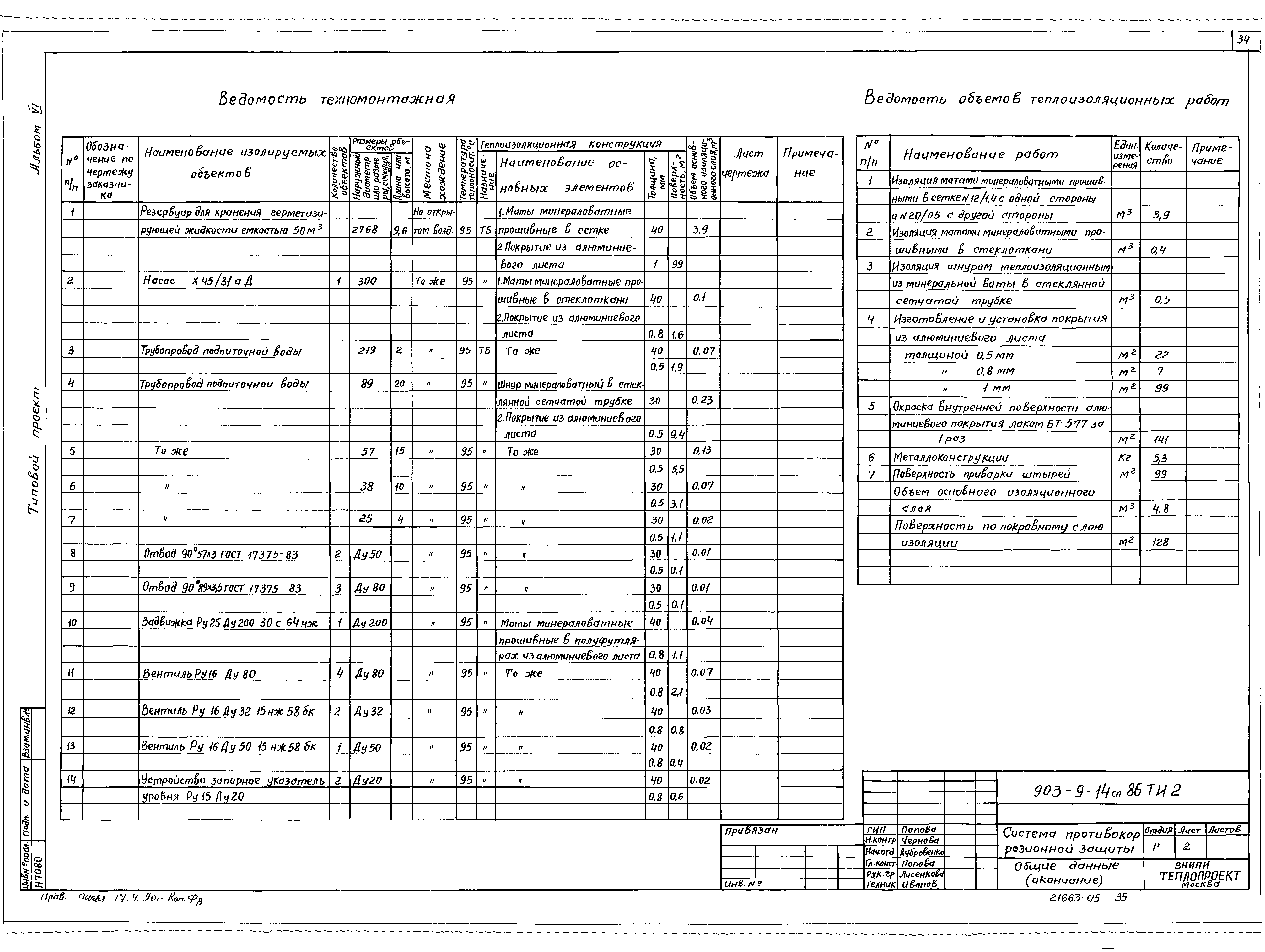 Типовой проект 903-9-14сп.86