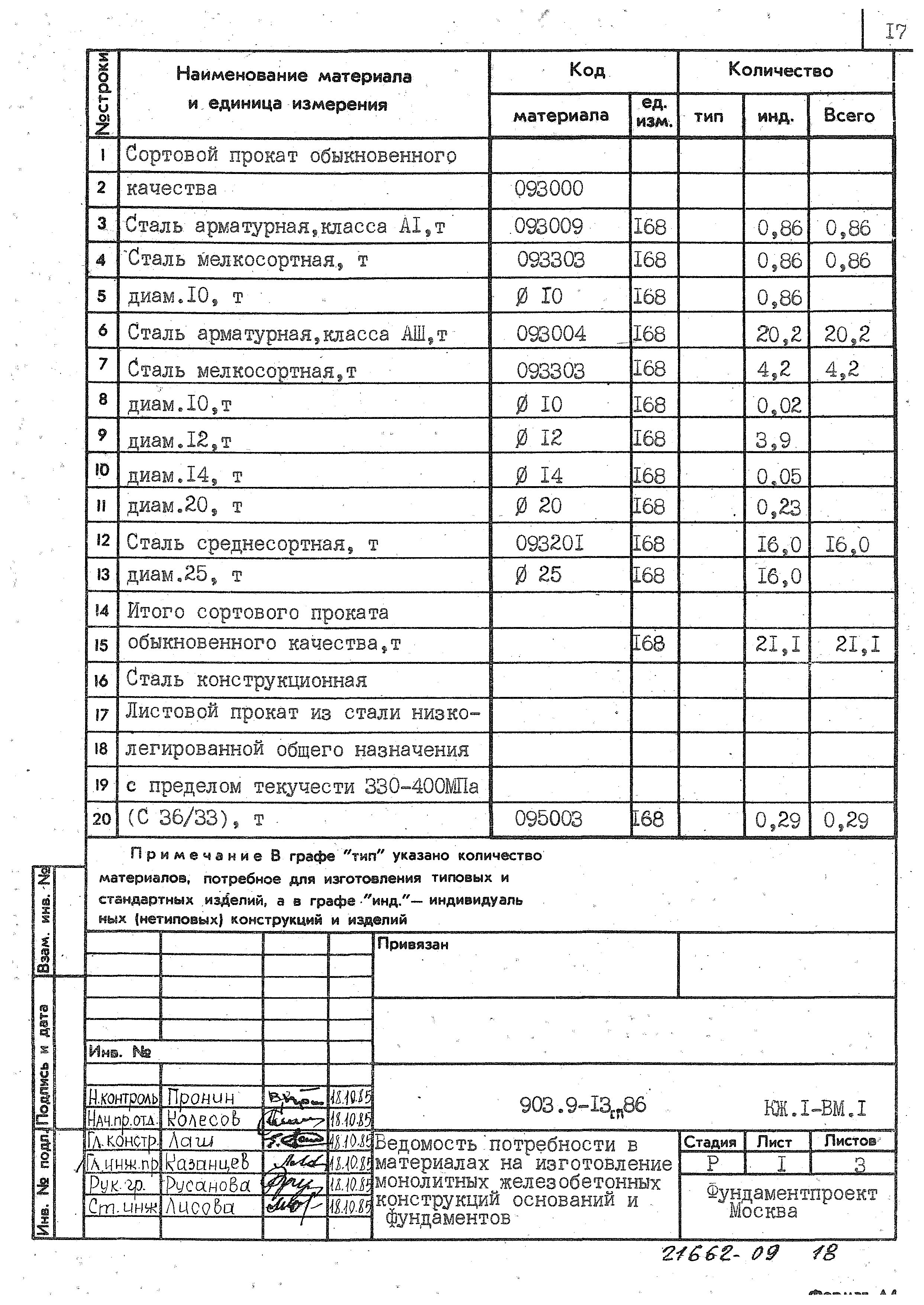 Типовой проект 903-9-13сп.86