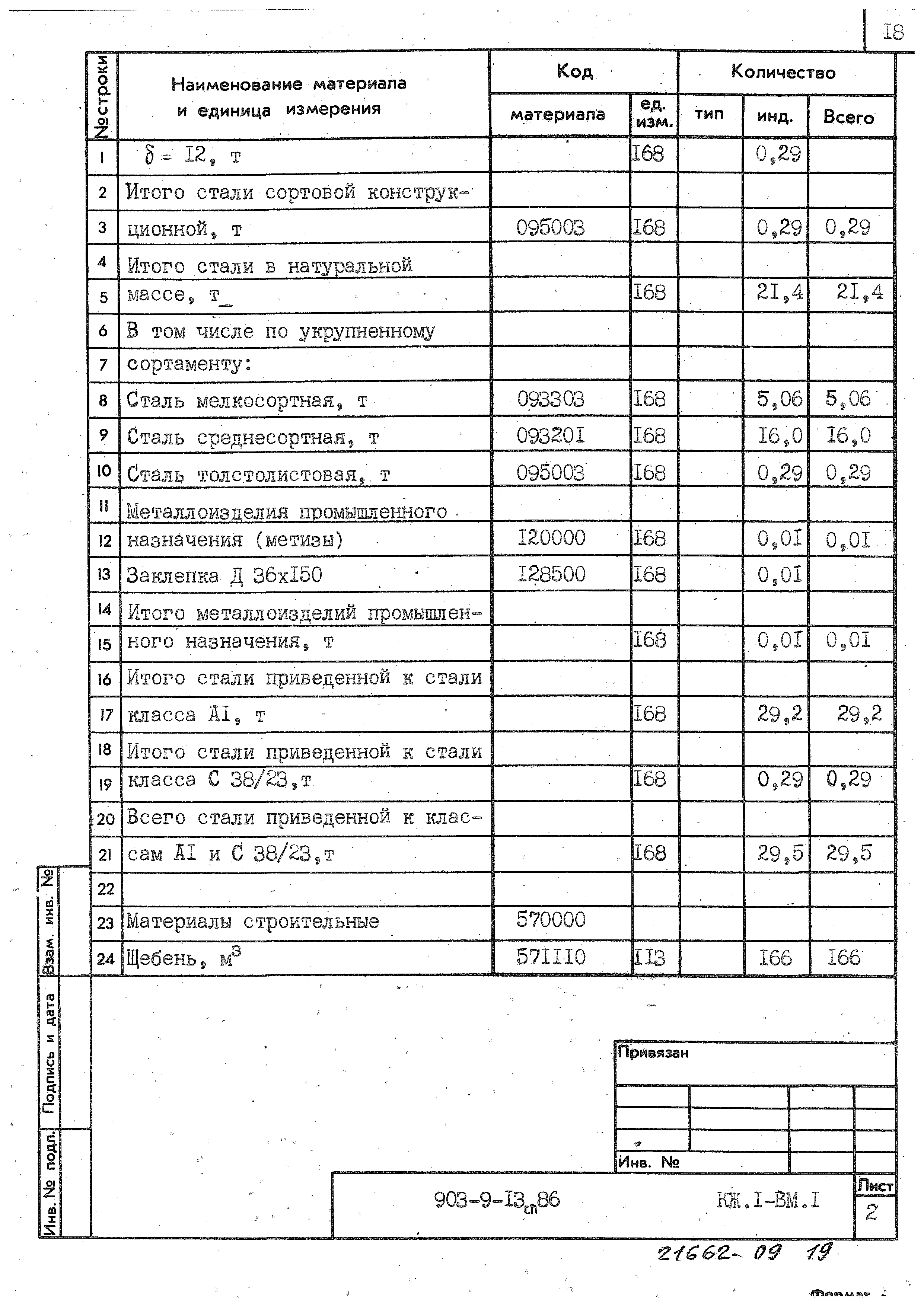 Типовой проект 903-9-13сп.86