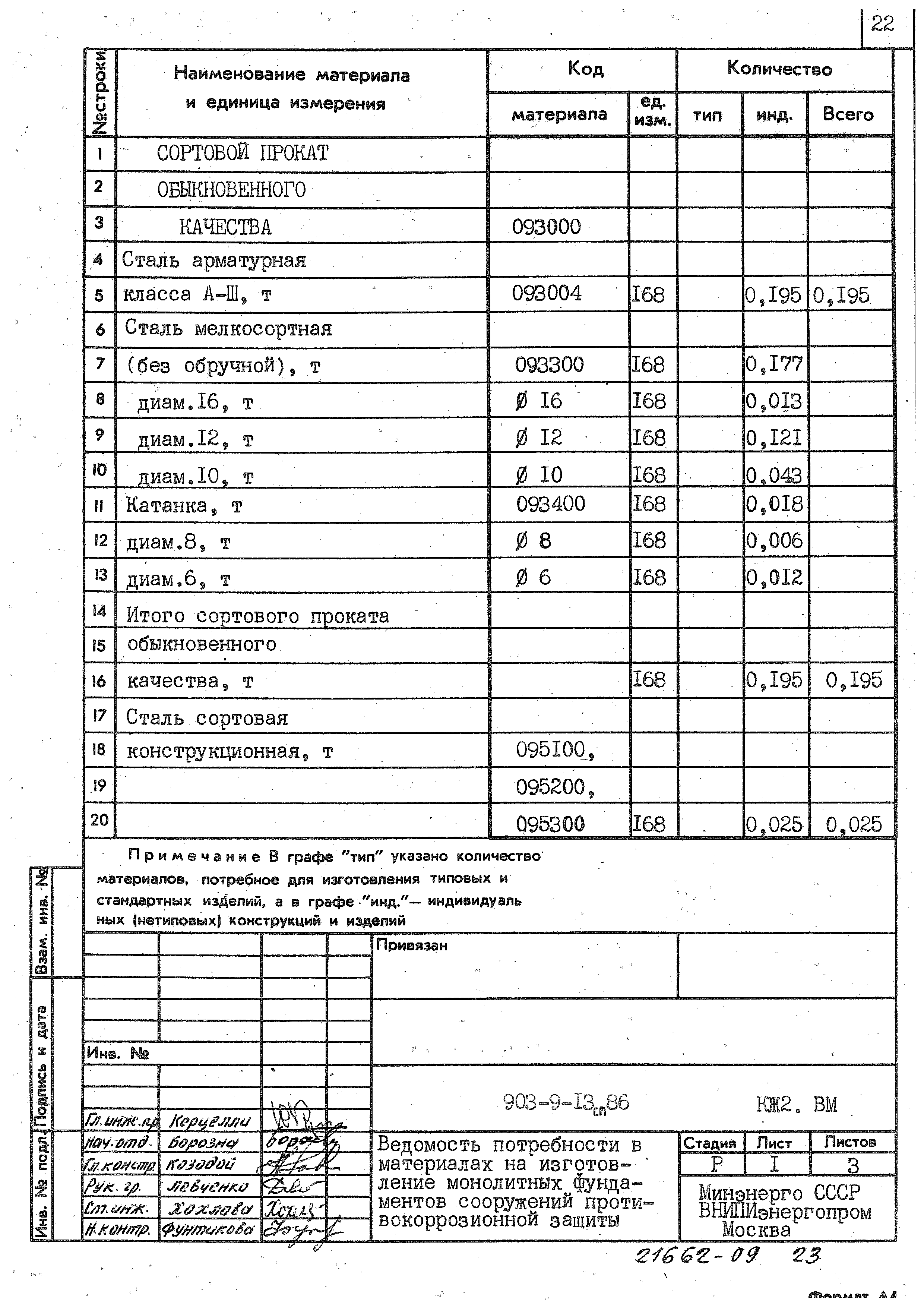 Типовой проект 903-9-13сп.86