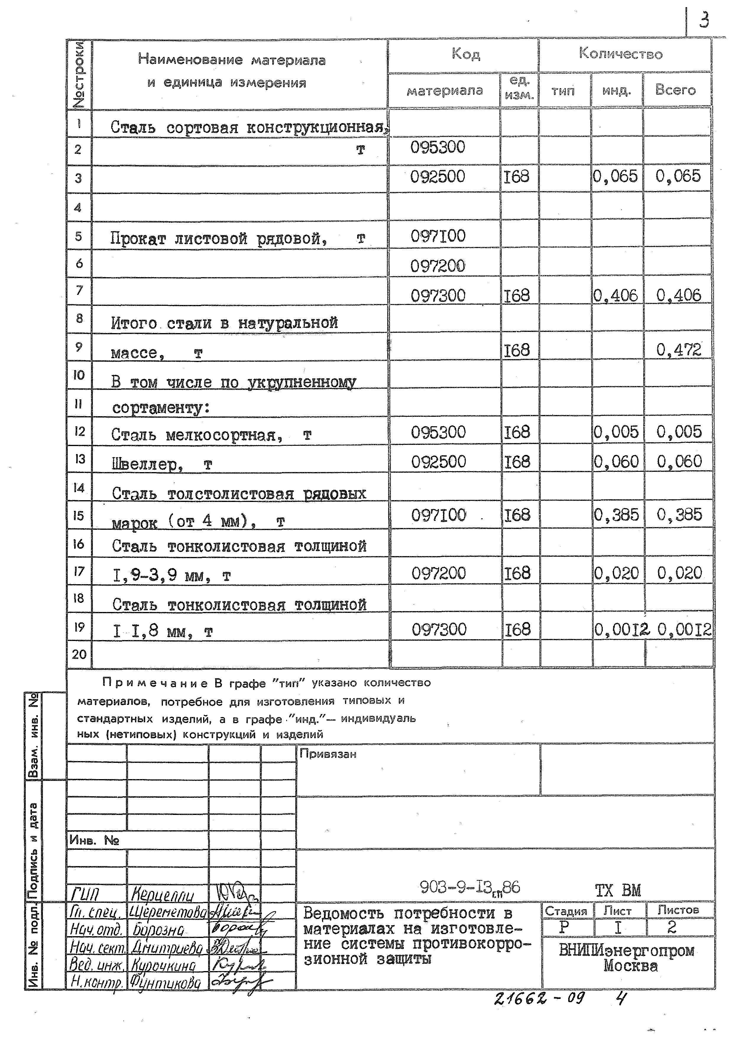 Типовой проект 903-9-13сп.86