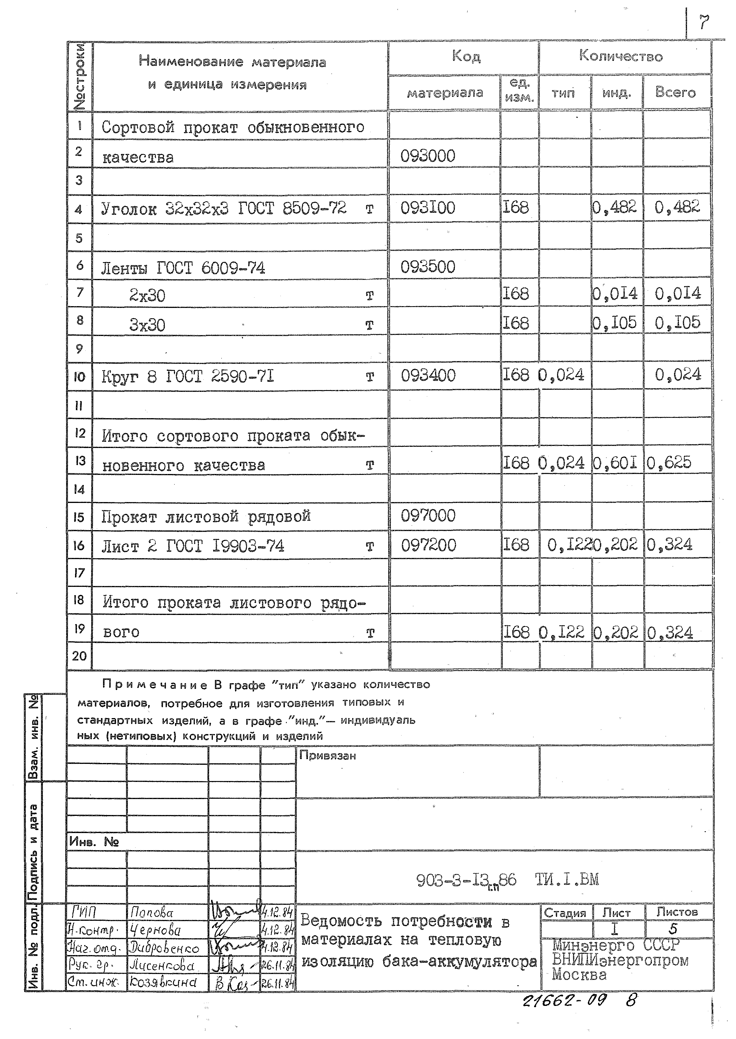 Типовой проект 903-9-13сп.86