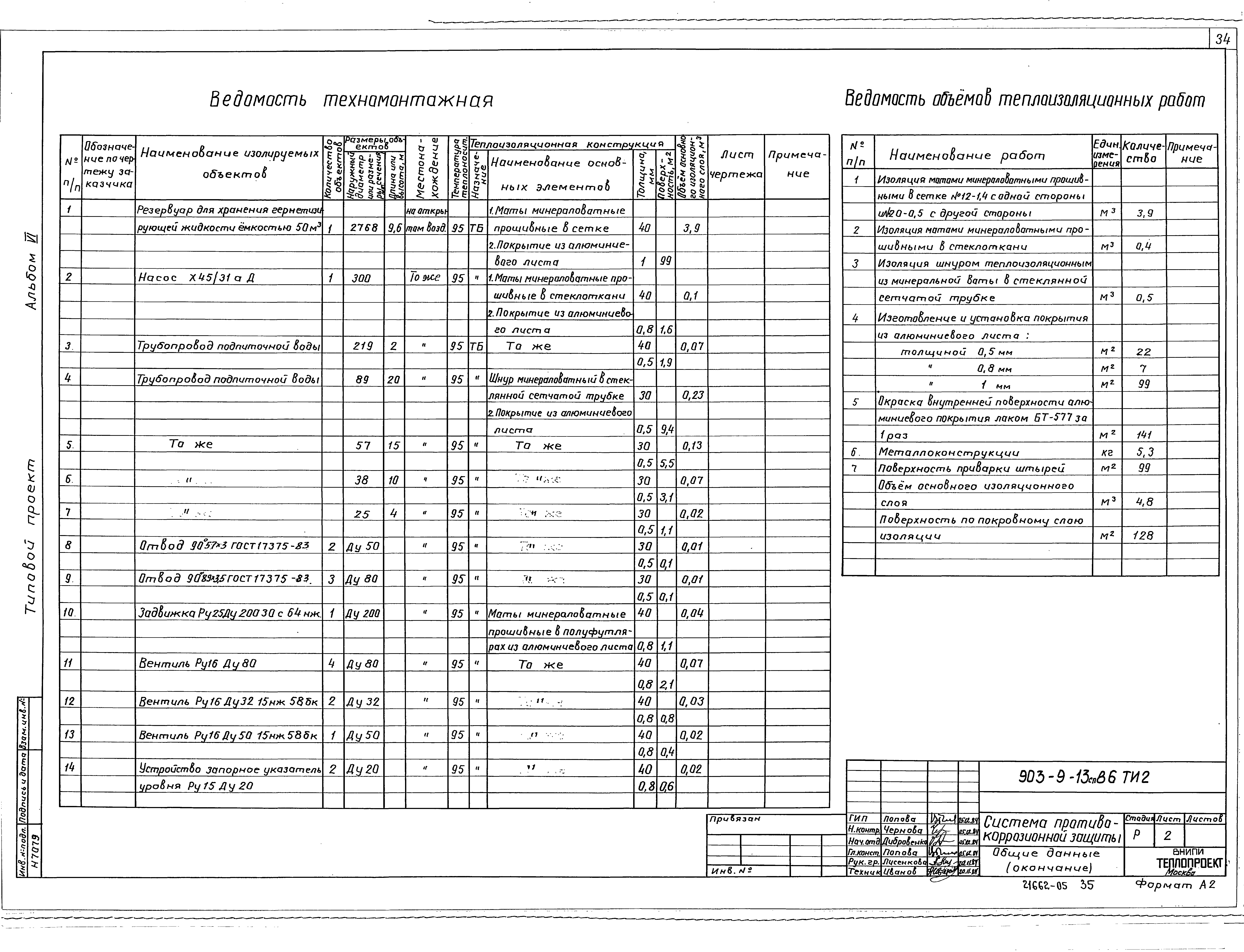 Типовой проект 903-9-13сп.86