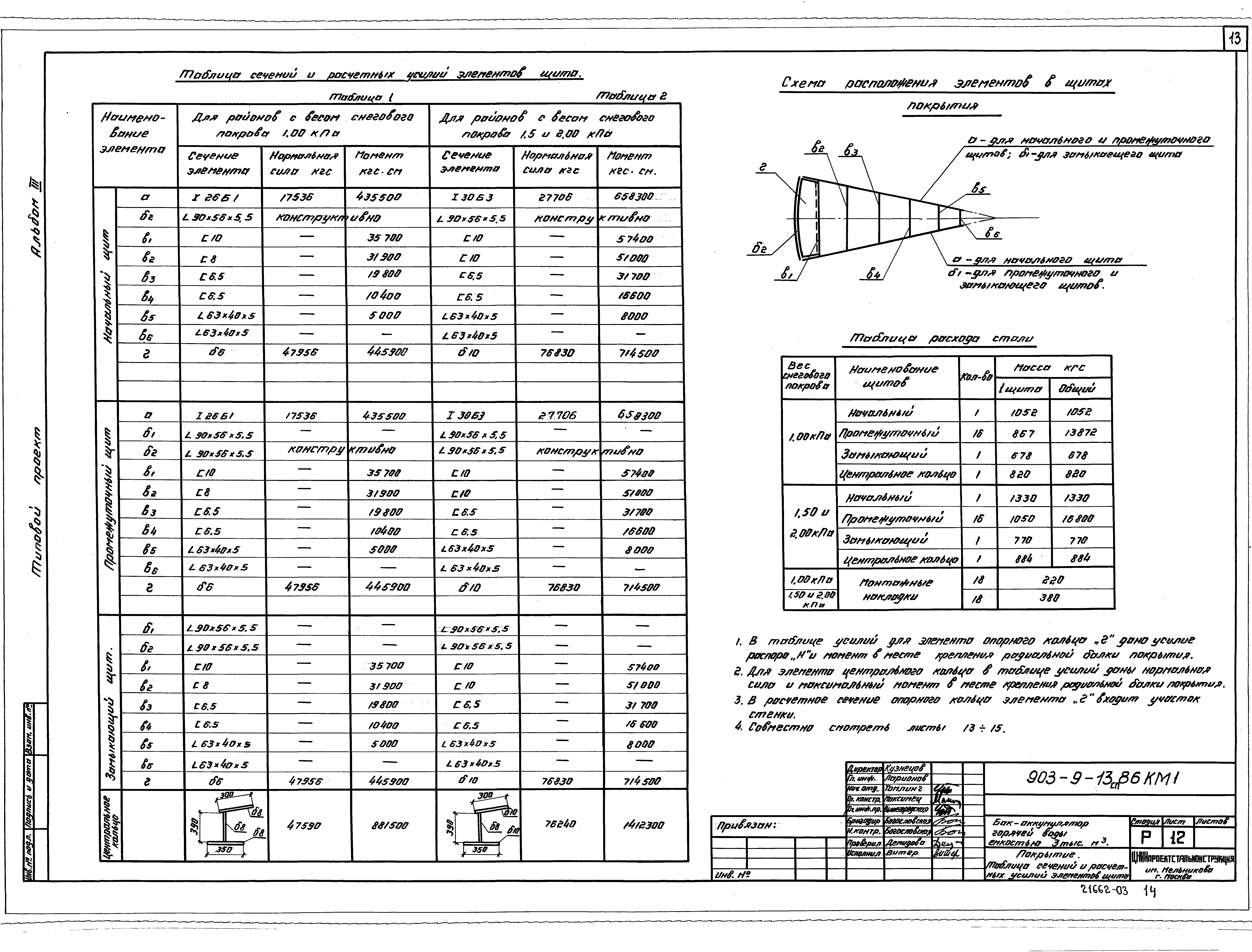 Типовой проект 903-9-13сп.86