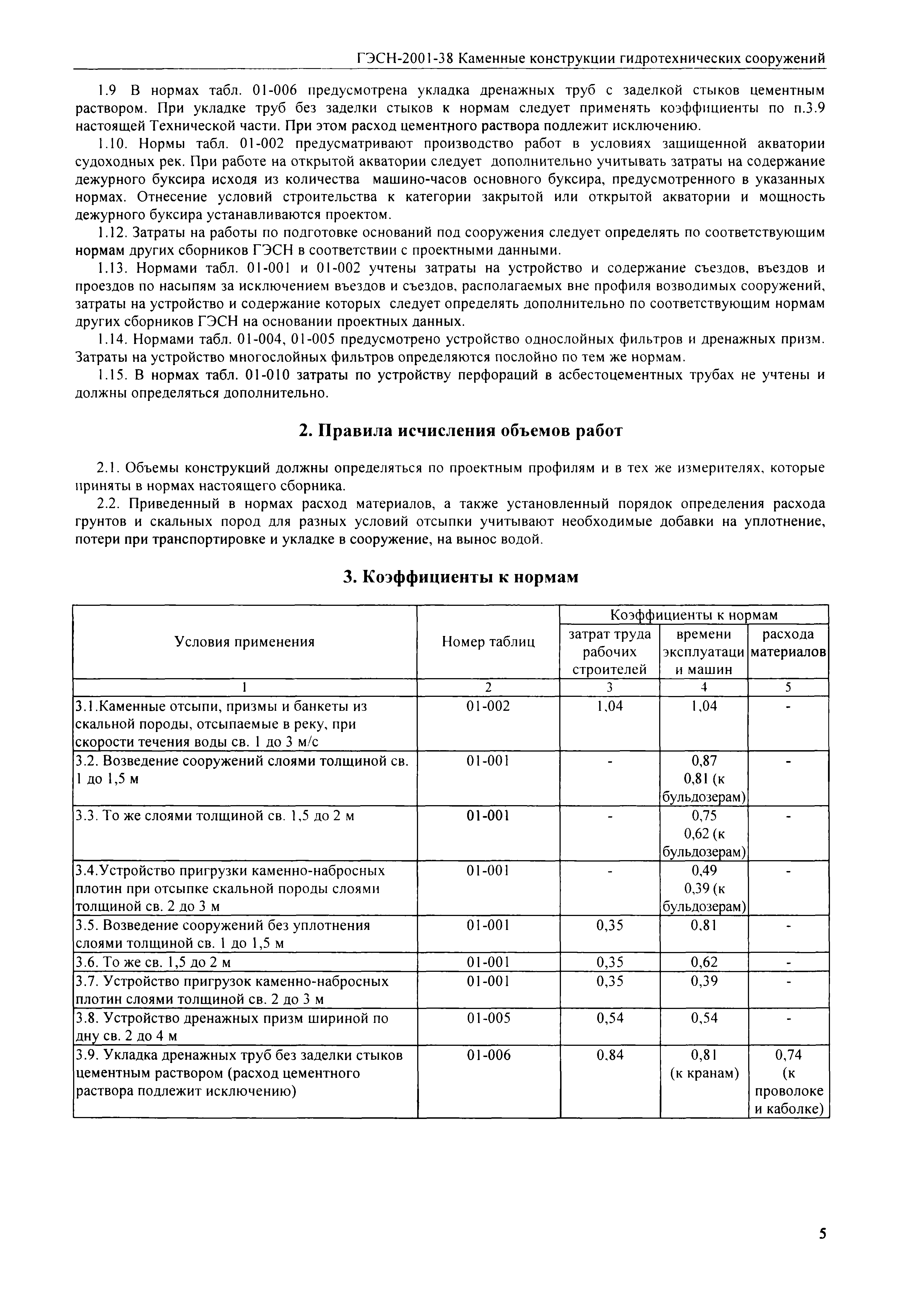ГЭСН 2001-38