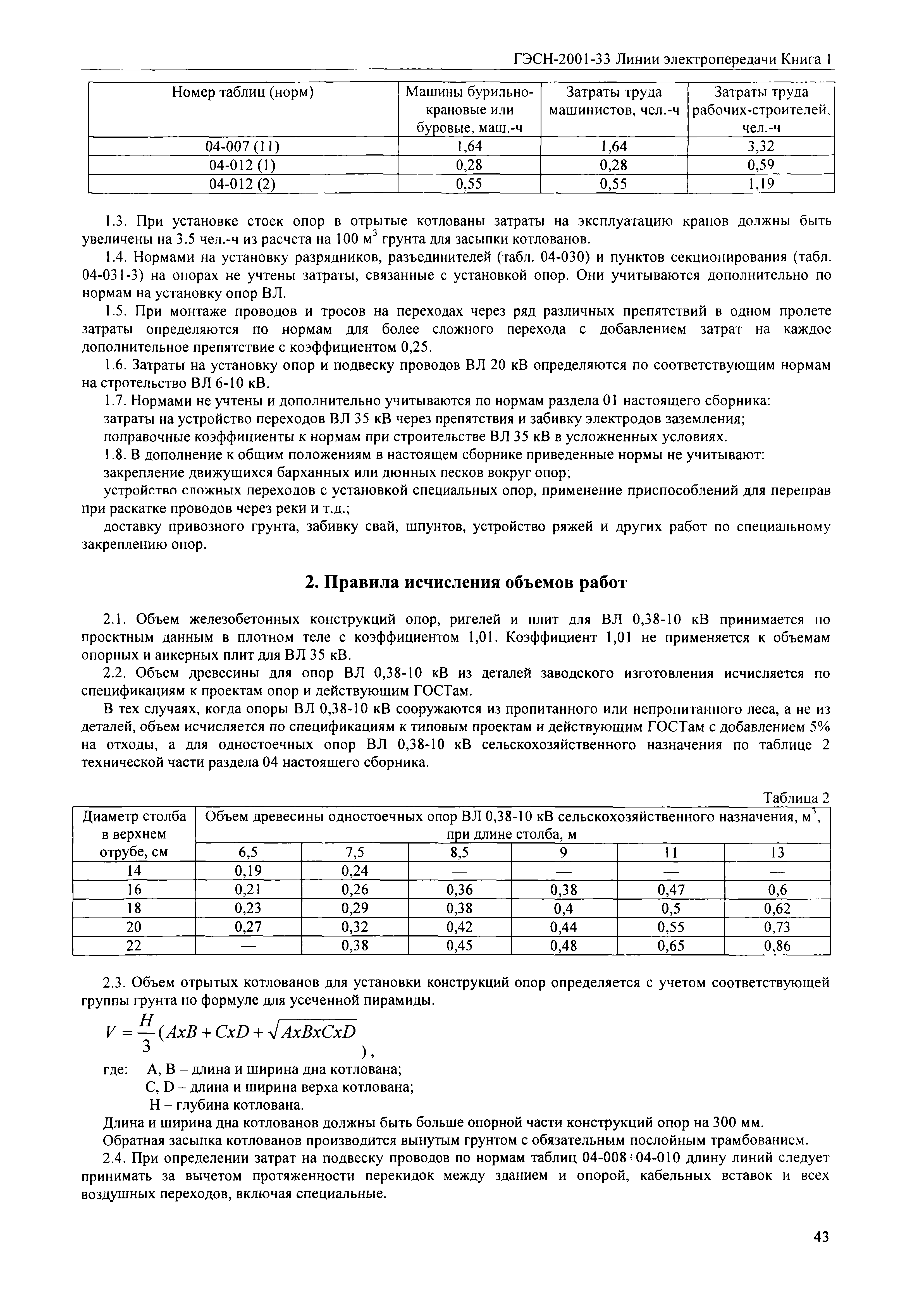 ГЭСН 2001-33