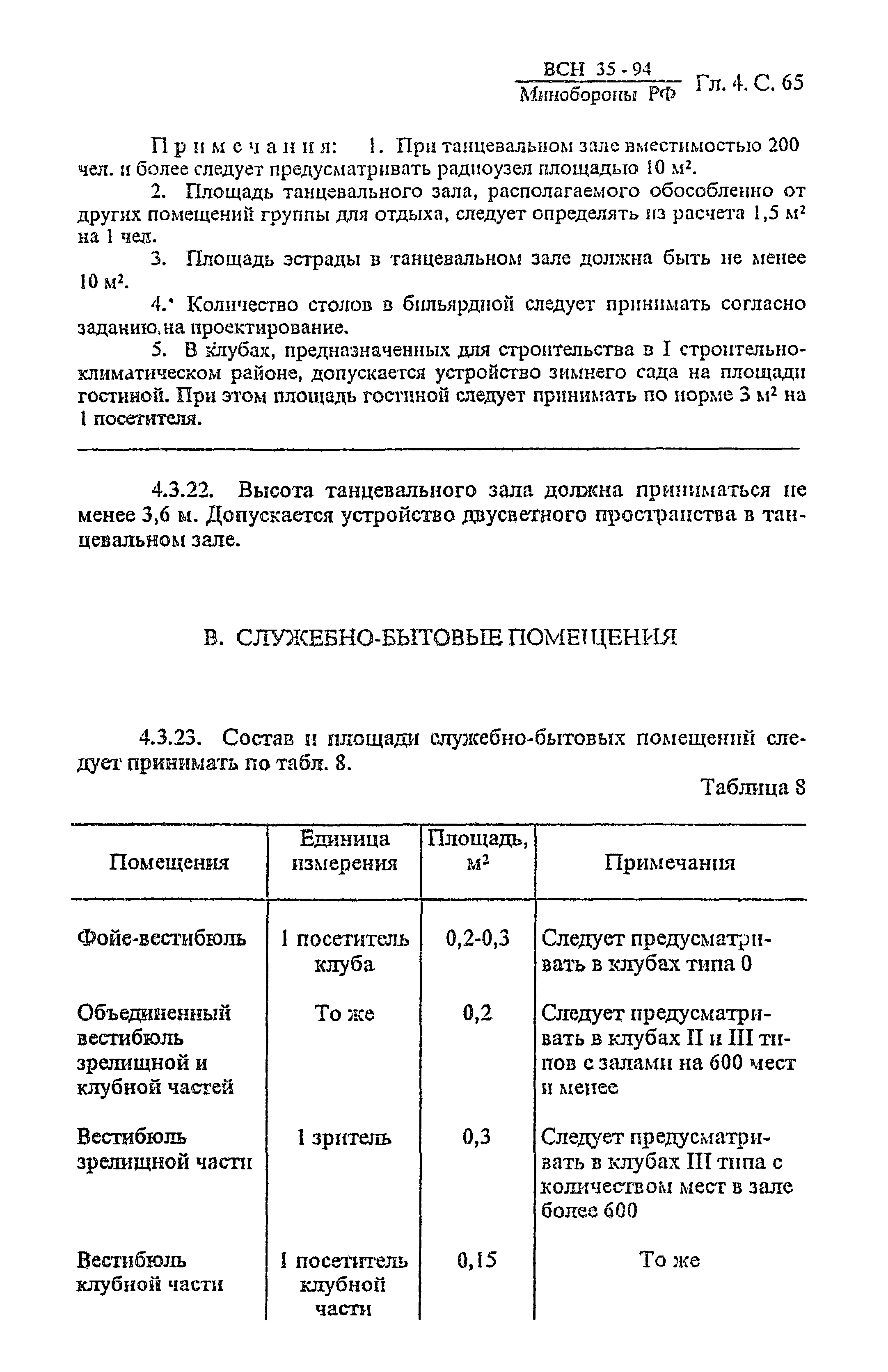 ВСН 35-94 МО РФ