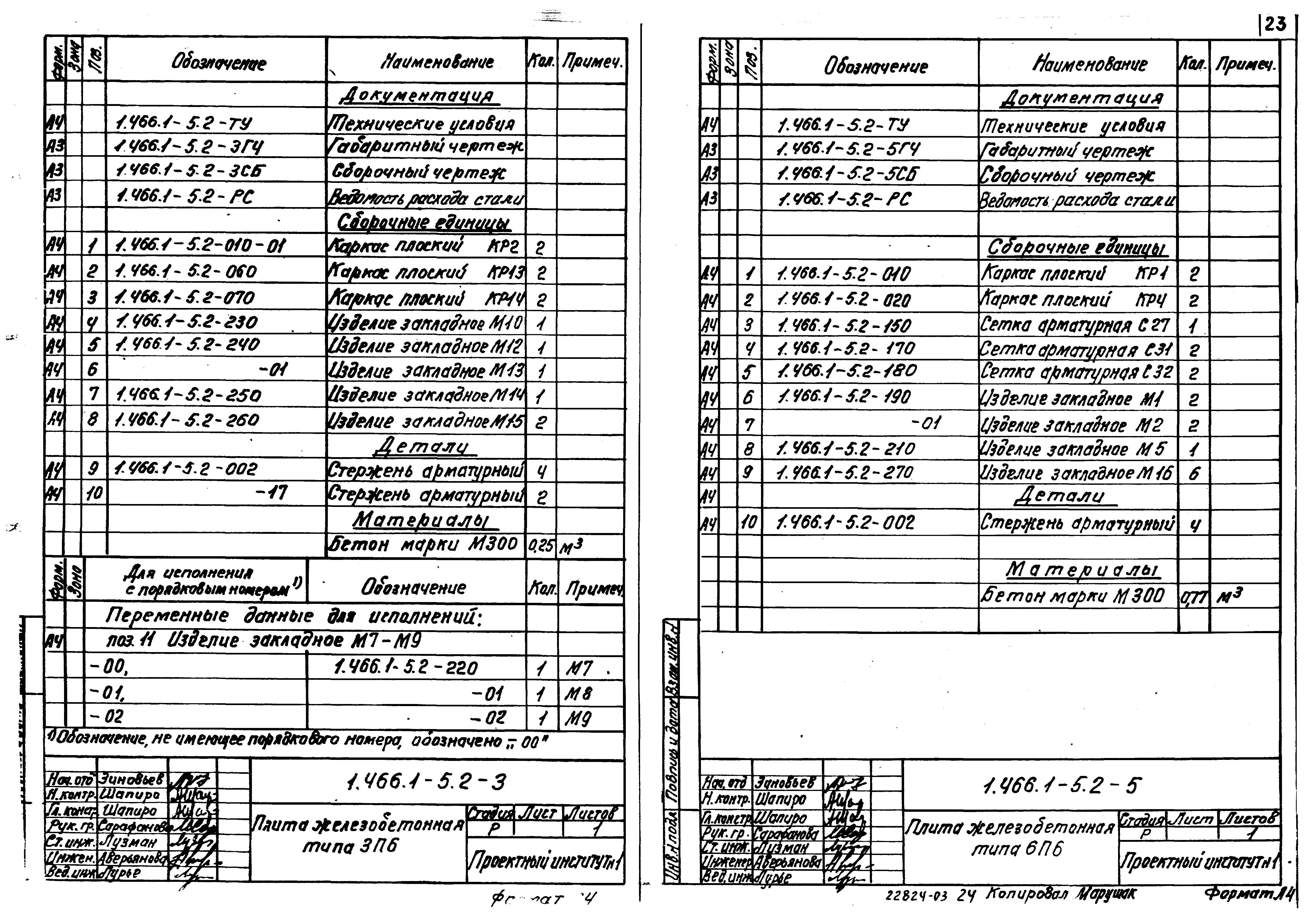 Серия 1.466.1-5