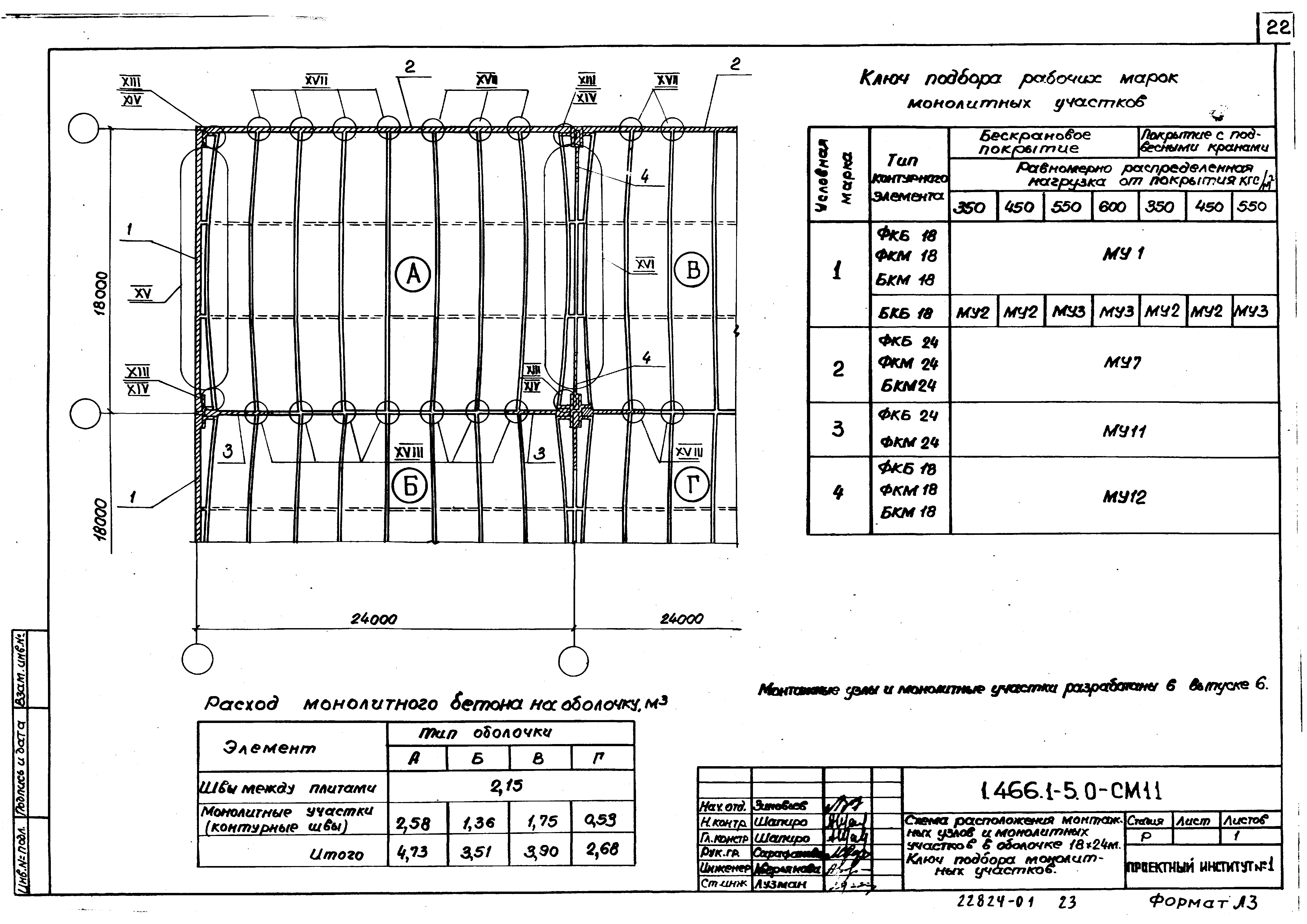 Серия 1.466.1-5