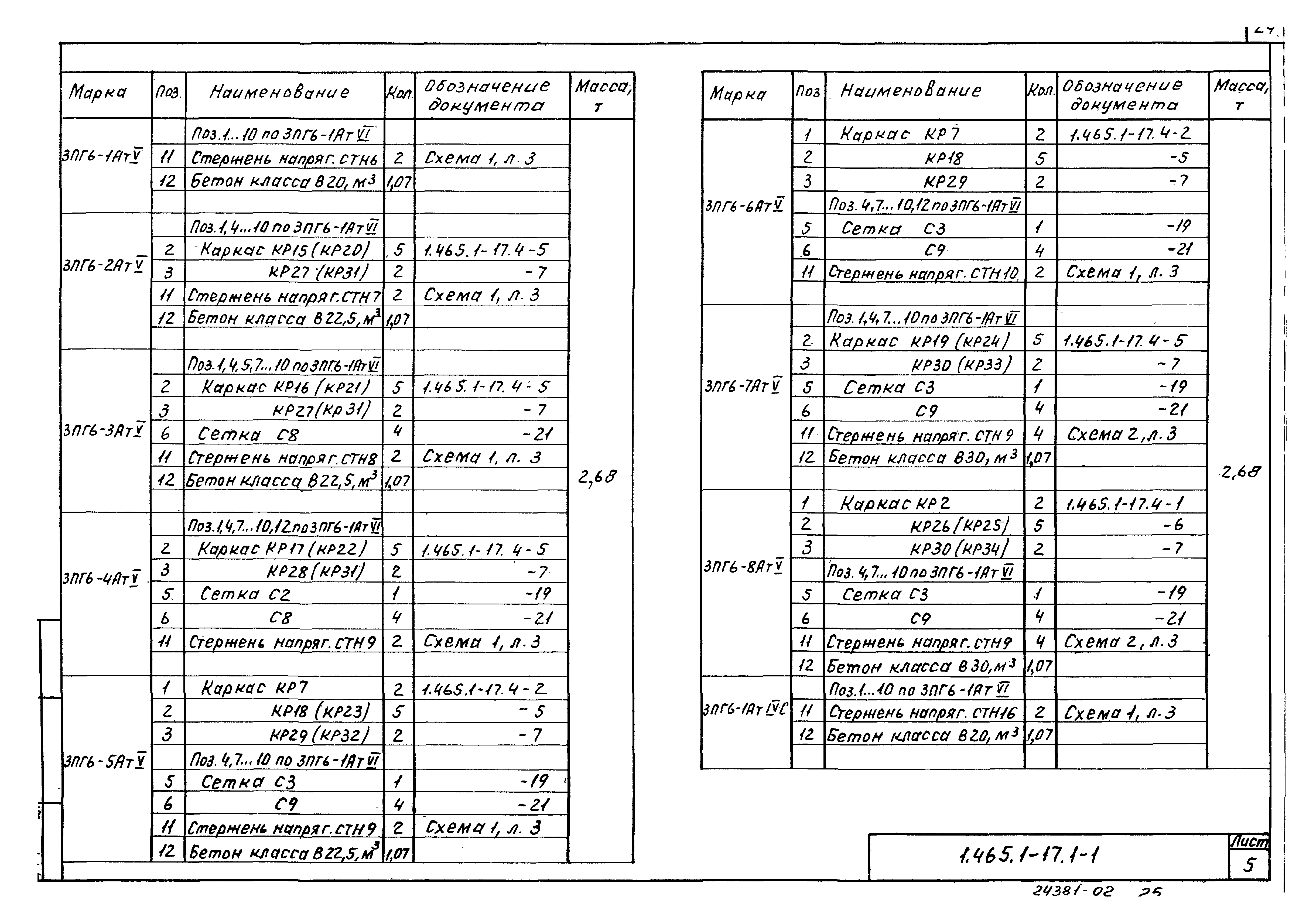 Серия 1.465.1-17